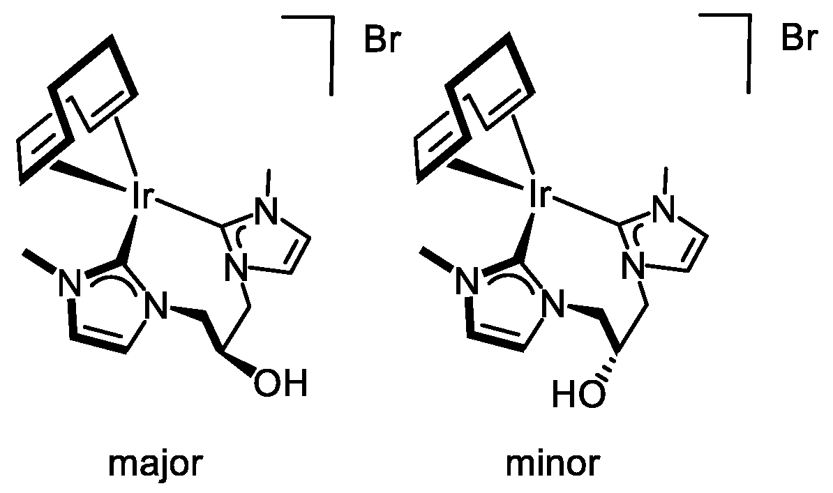 Molecules 27 07666 g007 Molecules 27 07666 g007