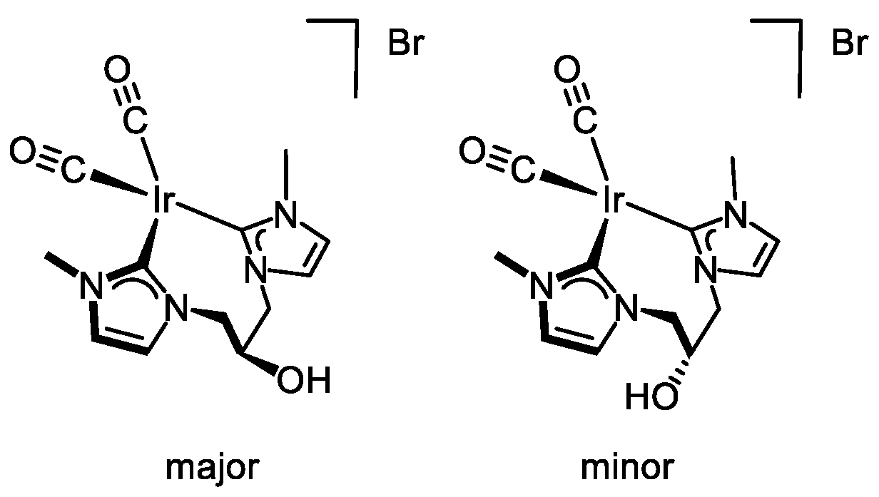 Molecules 27 07666 g008 Molecules 27 07666 g008