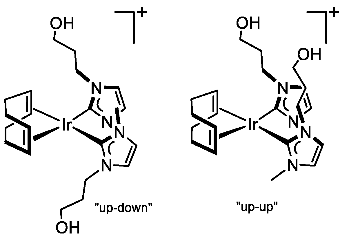 Molecules 27 07666 g012 Molecules 27 07666 g012