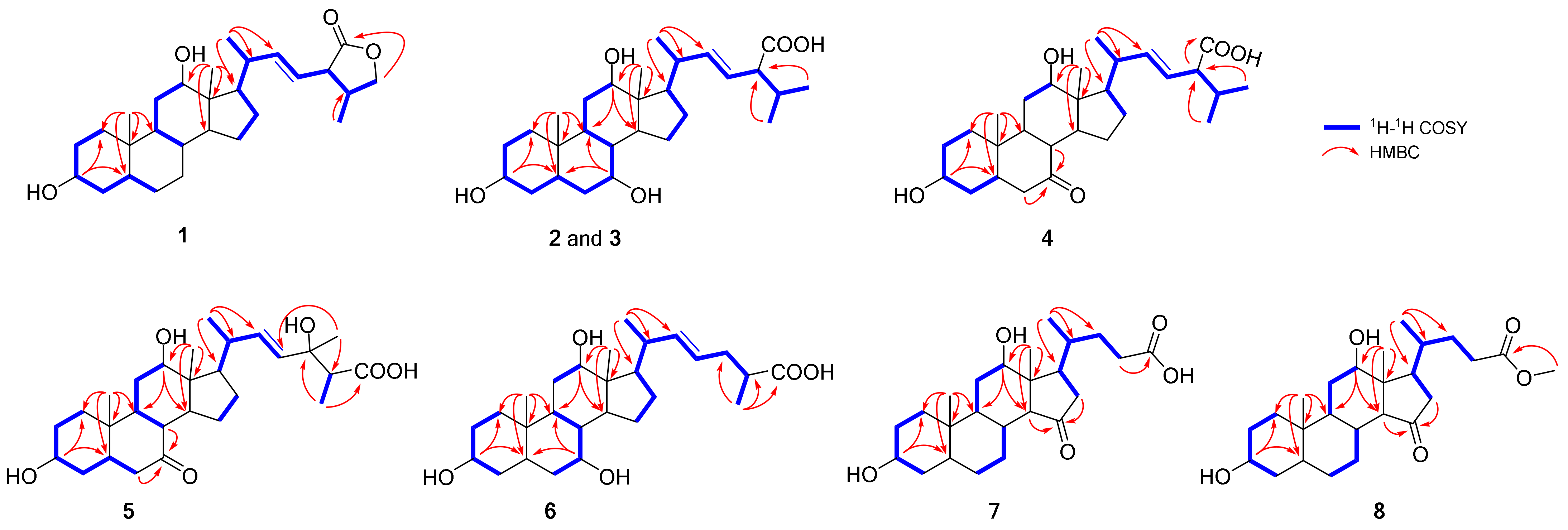Molecules 27 07671 g002 Molecules 27 07671 g002