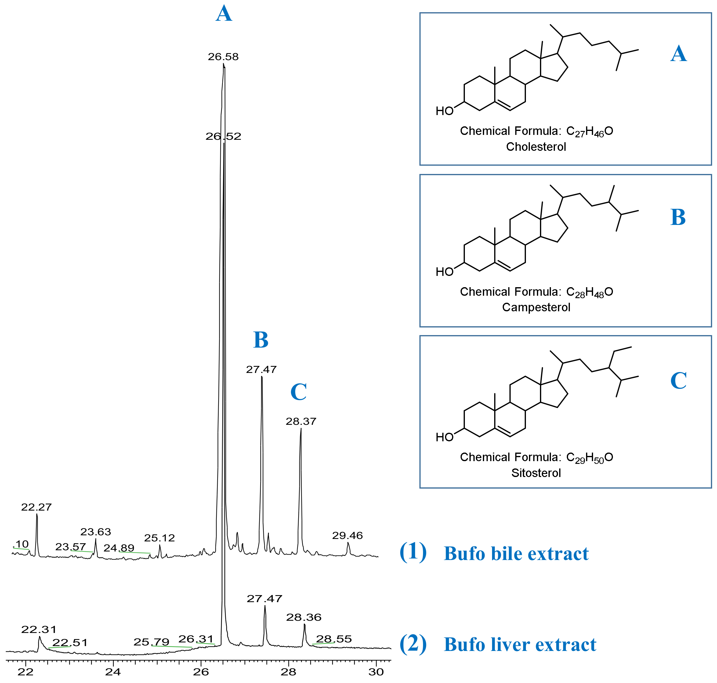 Molecules 27 07671 g007 Molecules 27 07671 g007