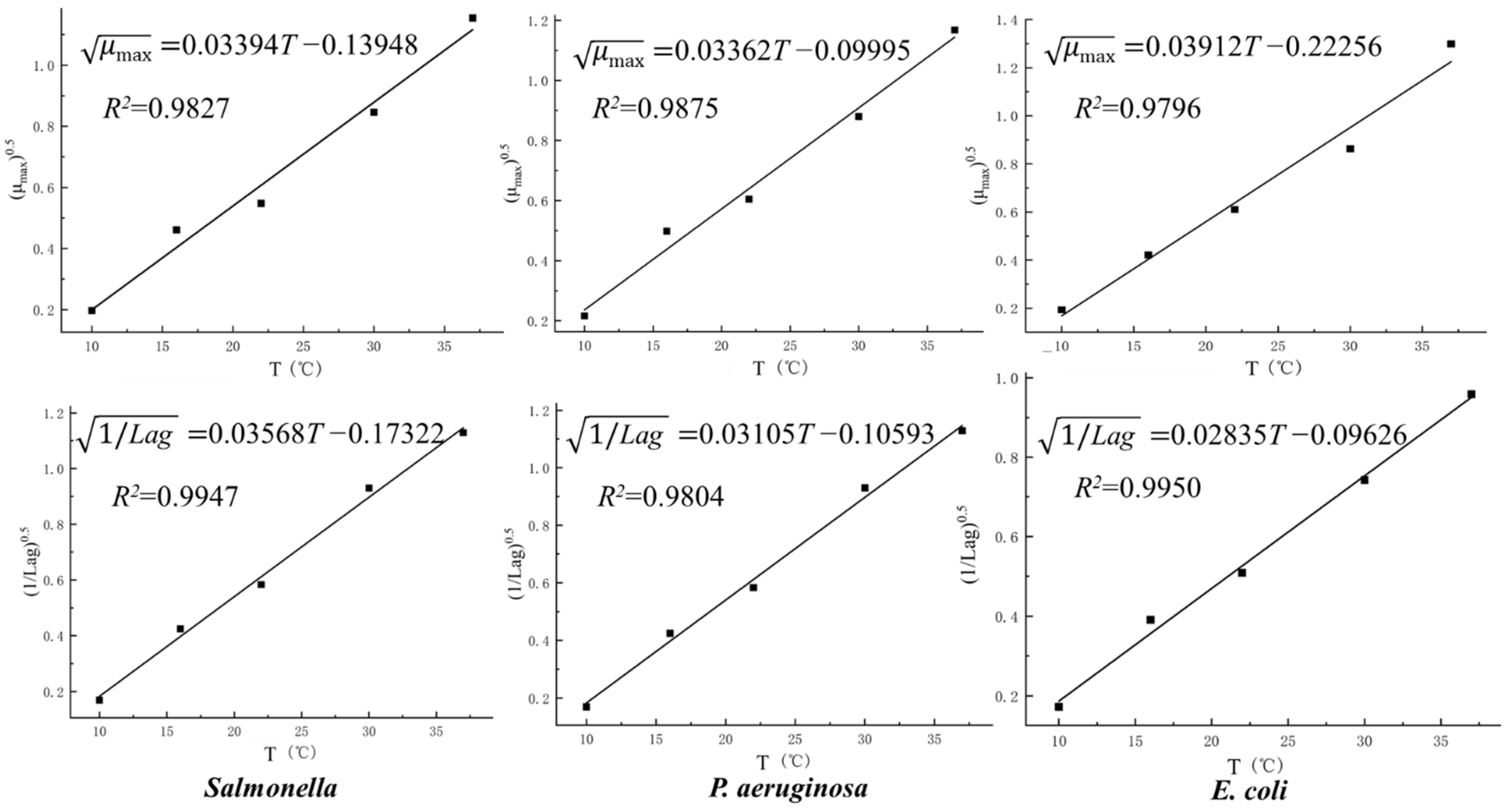 Molecules 27 07673 g002 Molecules 27 07673 g002