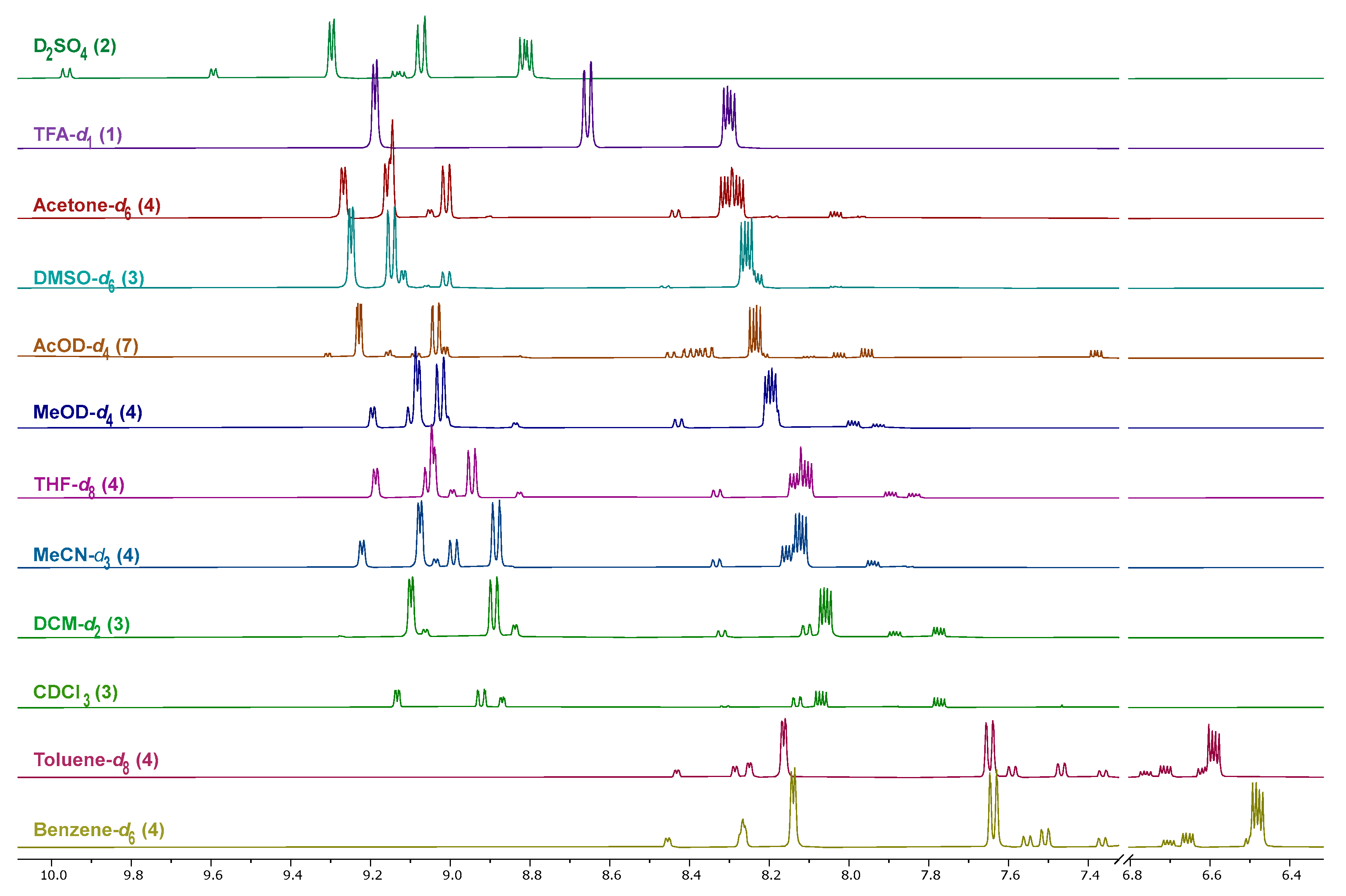 Molecules 27 07675 g003 Molecules 27 07675 g003