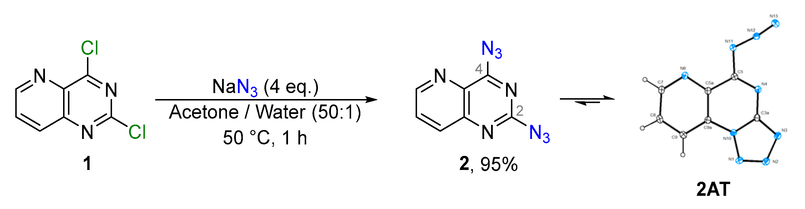 Molecules 27 07675 sch001 Molecules 27 07675 sch001