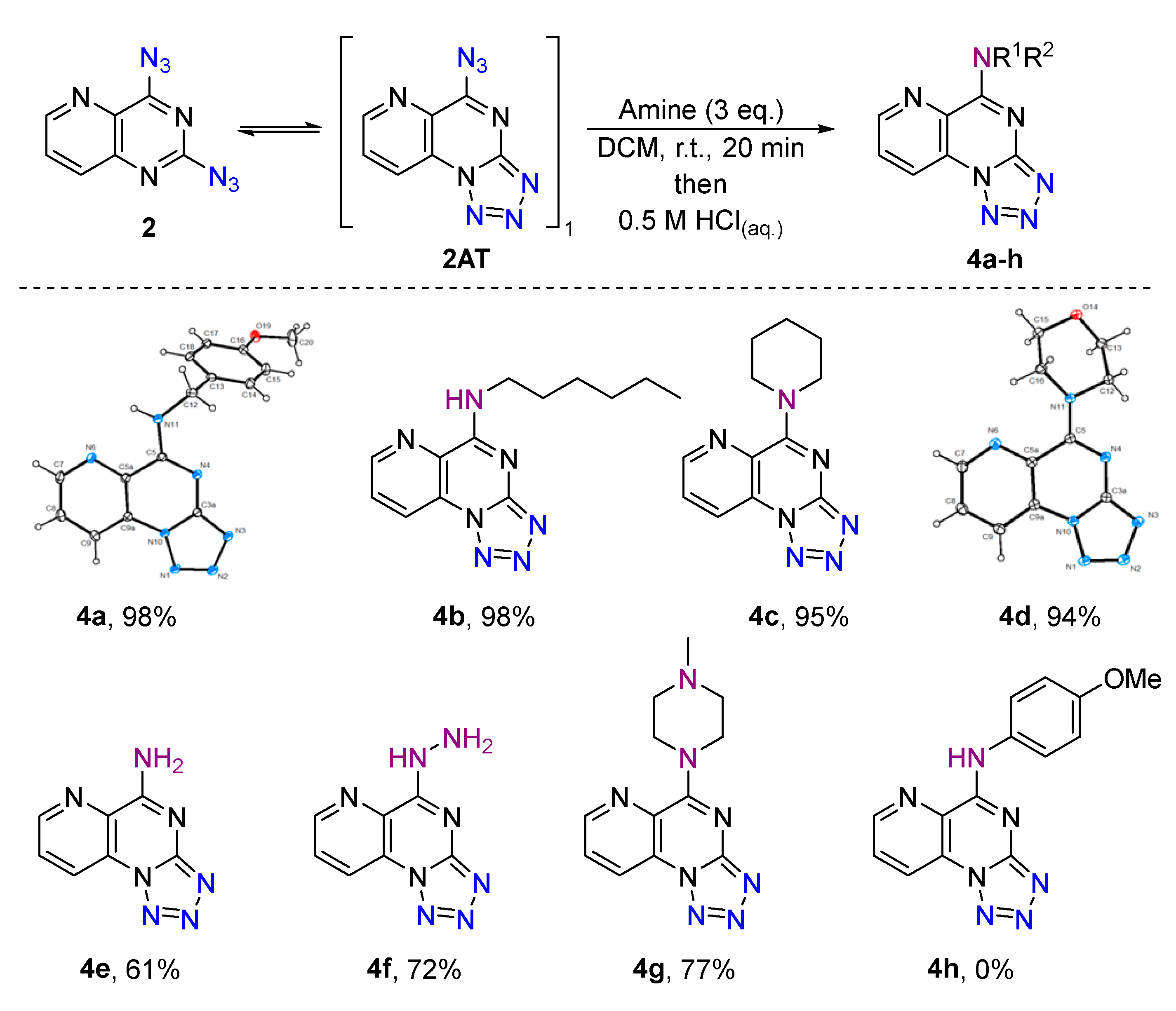 Molecules 27 07675 sch003 Molecules 27 07675 sch003