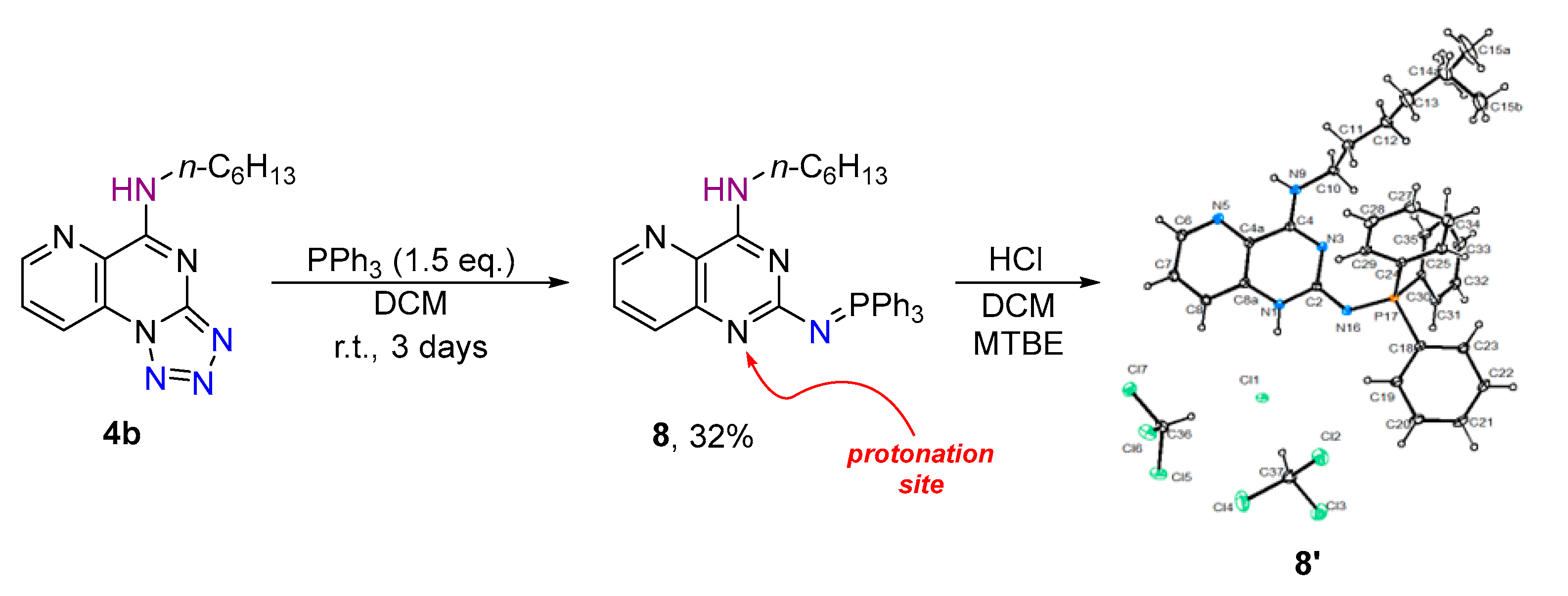 Molecules 27 07675 sch007 Molecules 27 07675 sch007