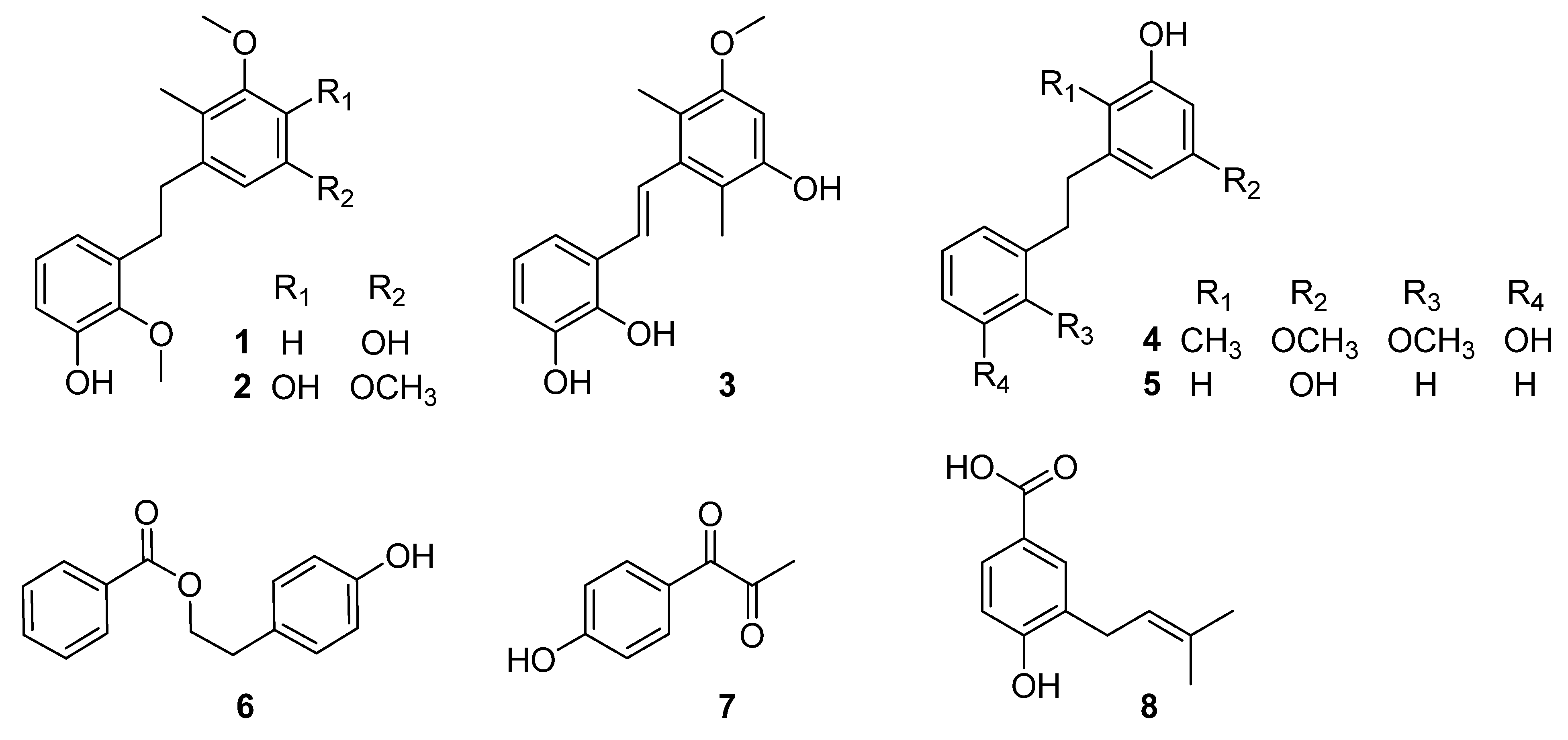 Molecules 27 07676 g001 Molecules 27 07676 g001