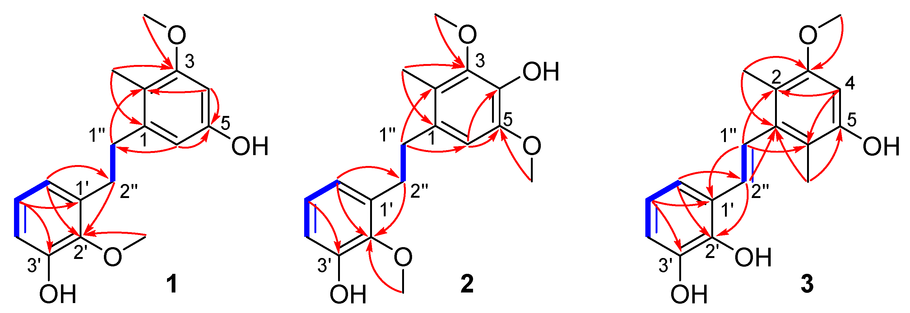Molecules 27 07676 g002 Molecules 27 07676 g002