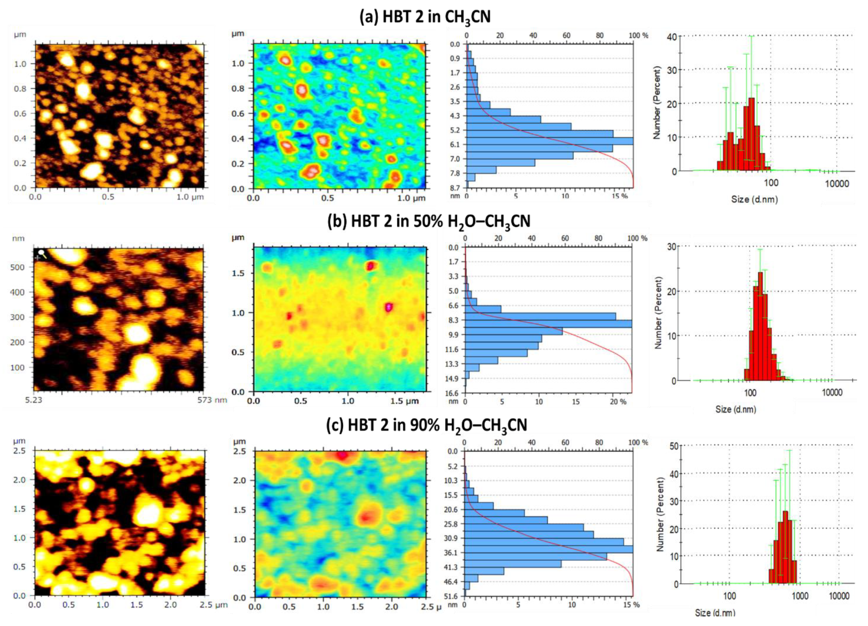 Molecules 27 07678 g004