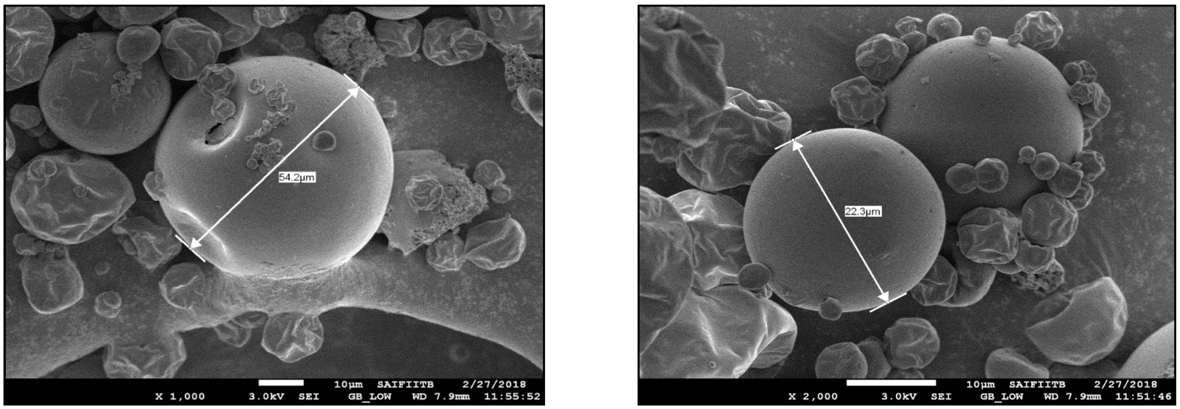 Molecules 27 07679 g001 Molecules 27 07679 g001