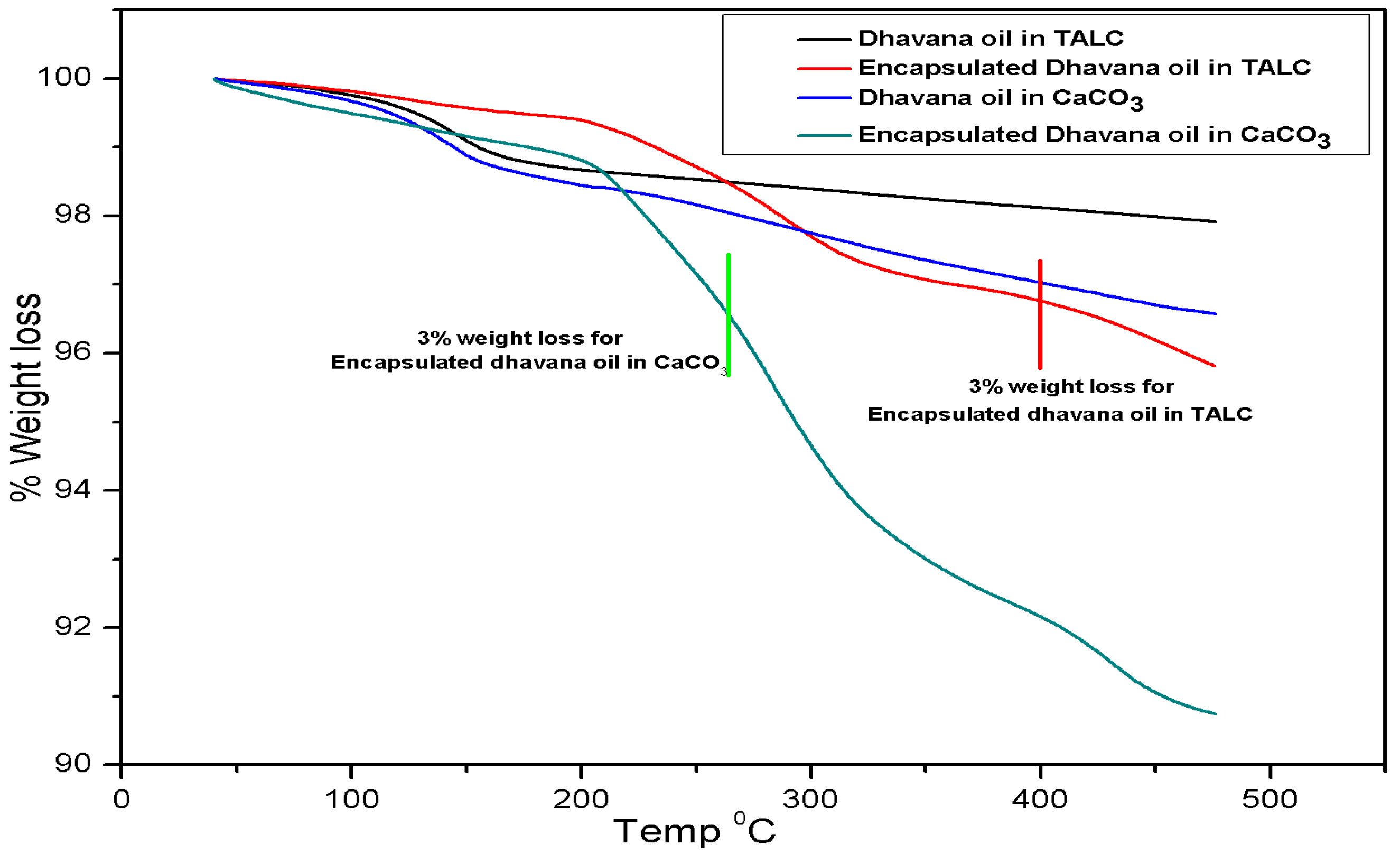 Molecules 27 07679 g003 Molecules 27 07679 g003