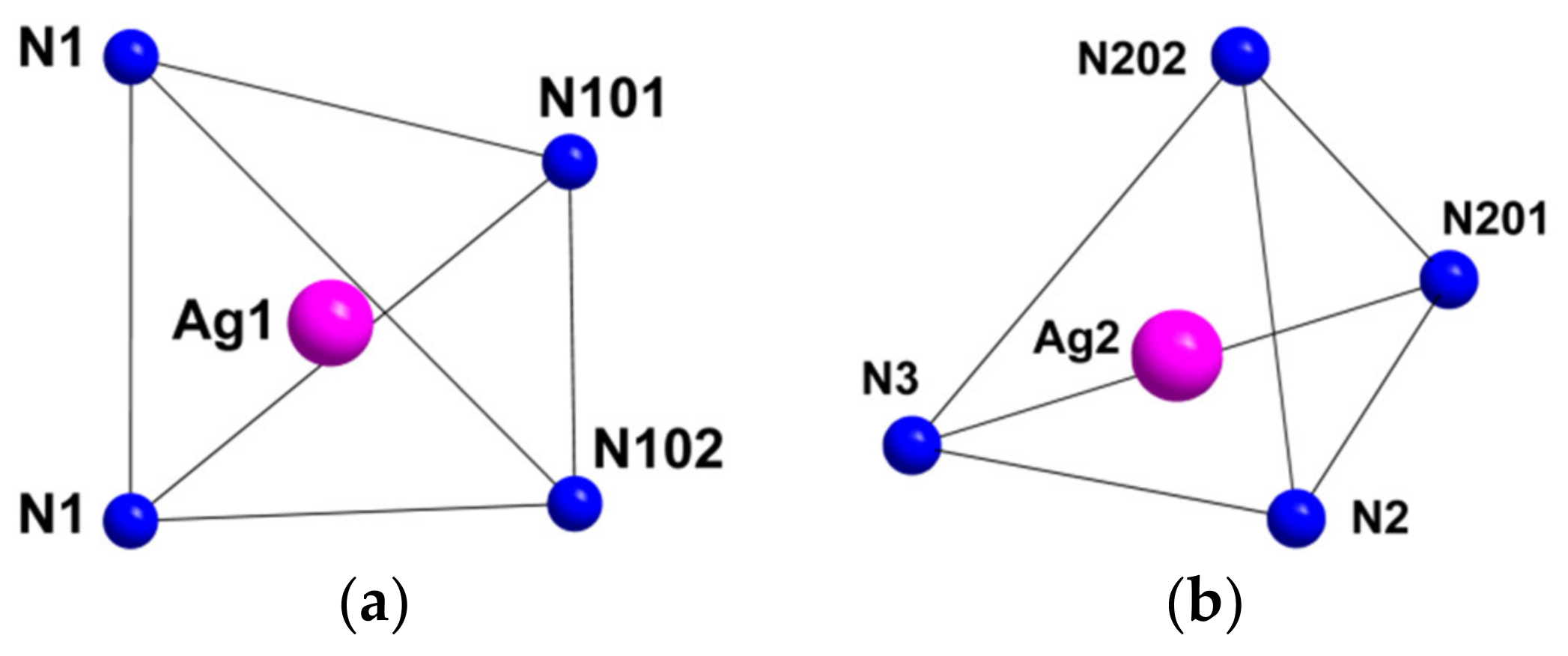 Molecules 27 07684 g003 Molecules 27 07684 g003