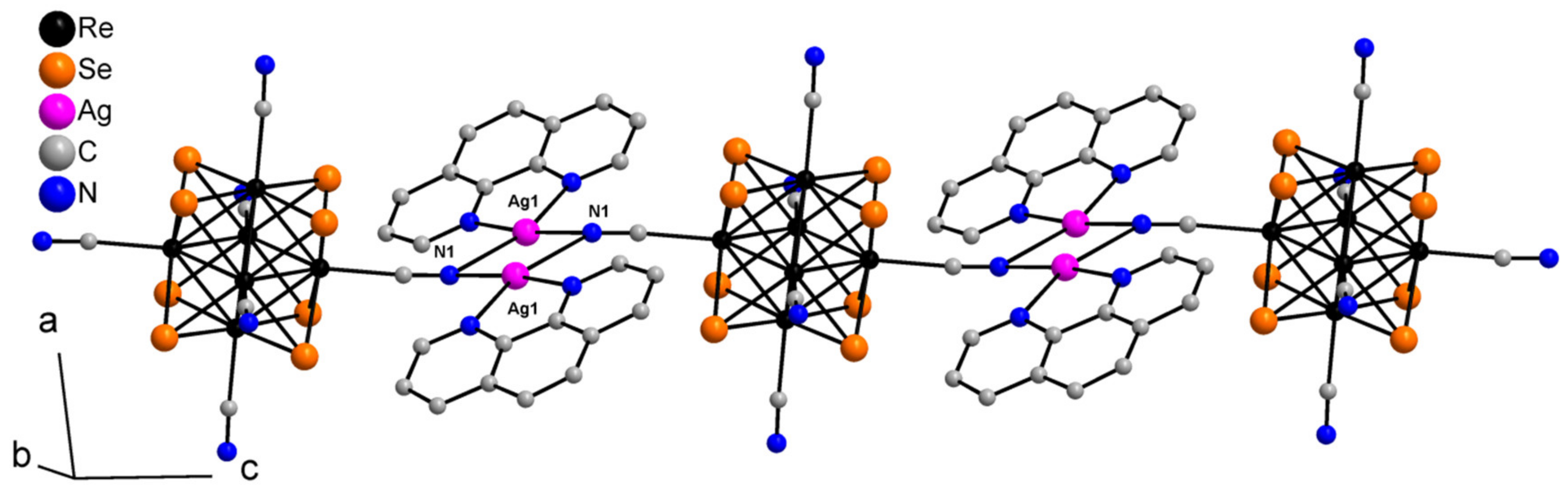Molecules 27 07684 g004 Molecules 27 07684 g004