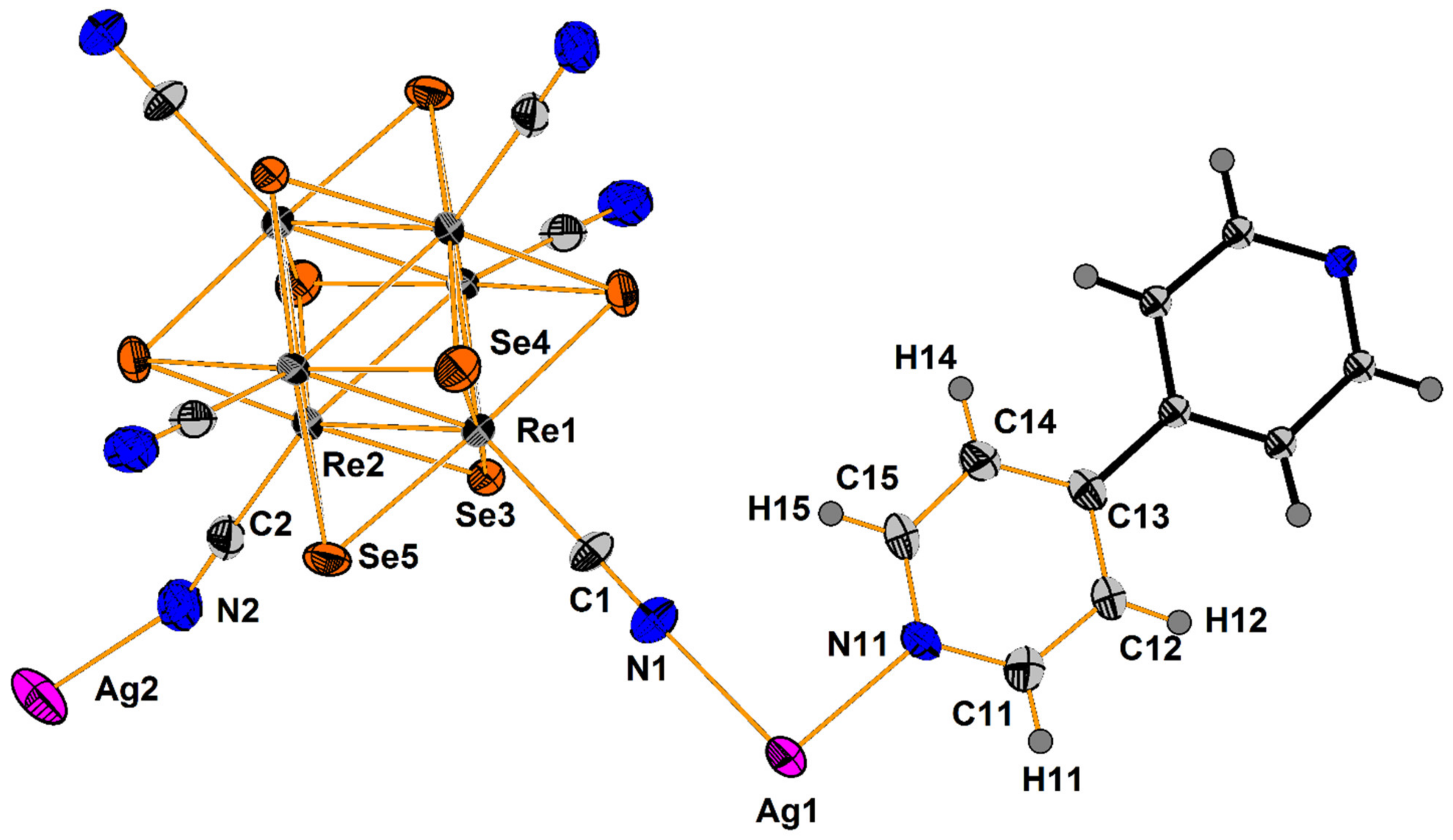 Molecules 27 07684 g011 Molecules 27 07684 g011