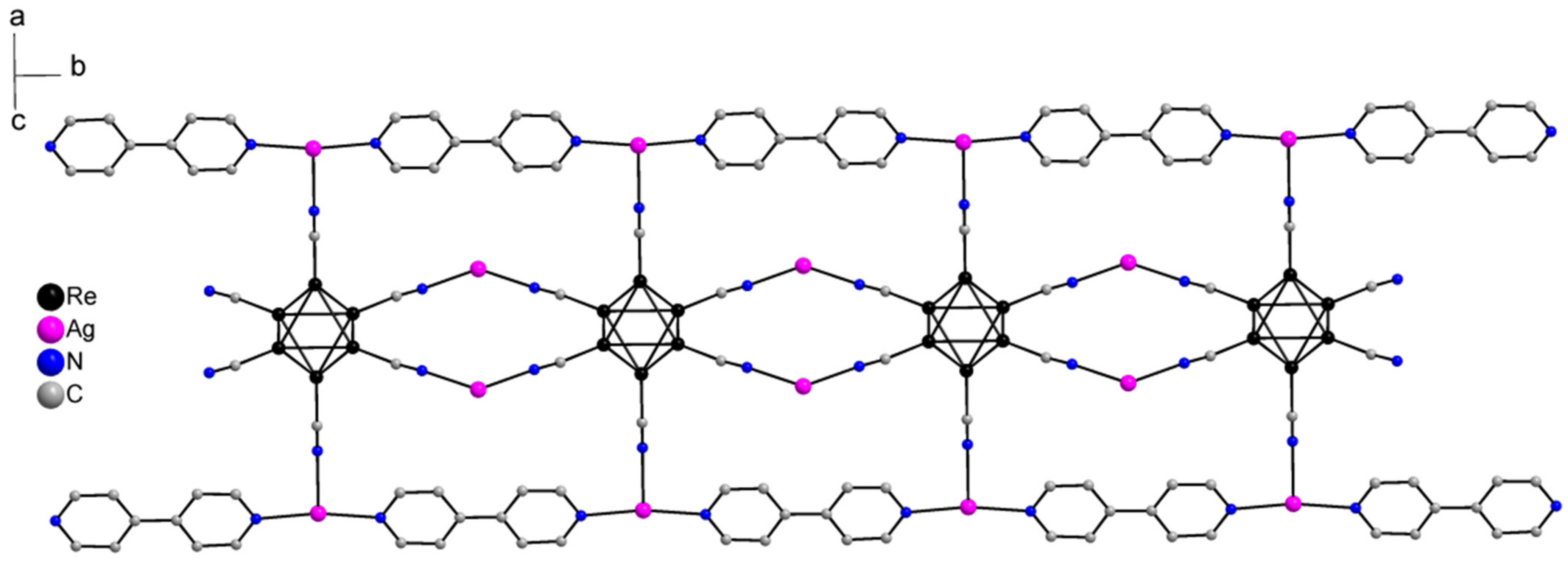 Molecules 27 07684 g013 Molecules 27 07684 g013