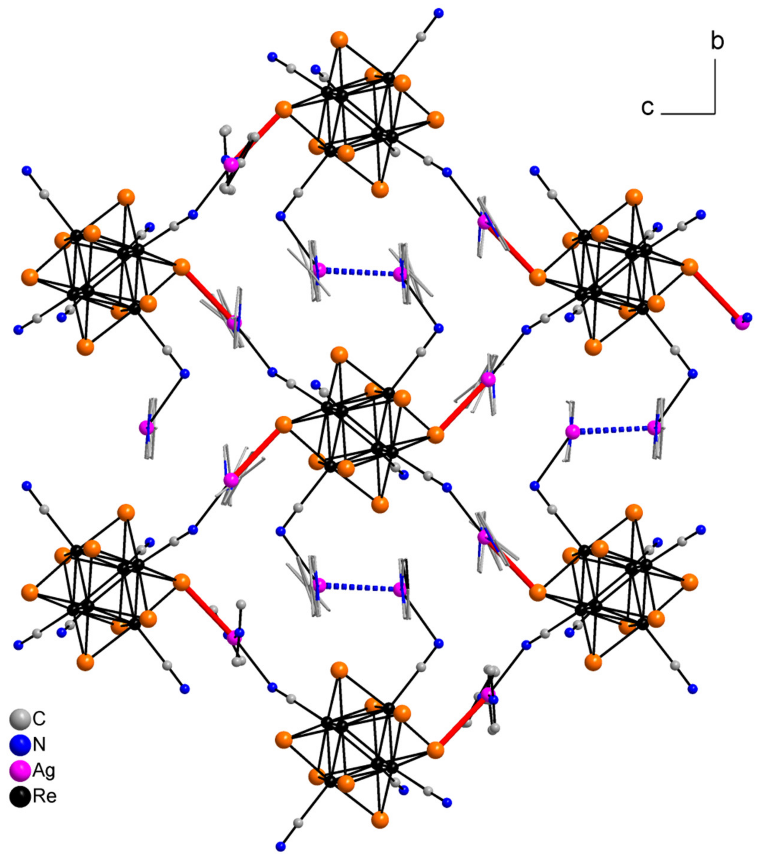 Molecules 27 07684 g019 Molecules 27 07684 g019