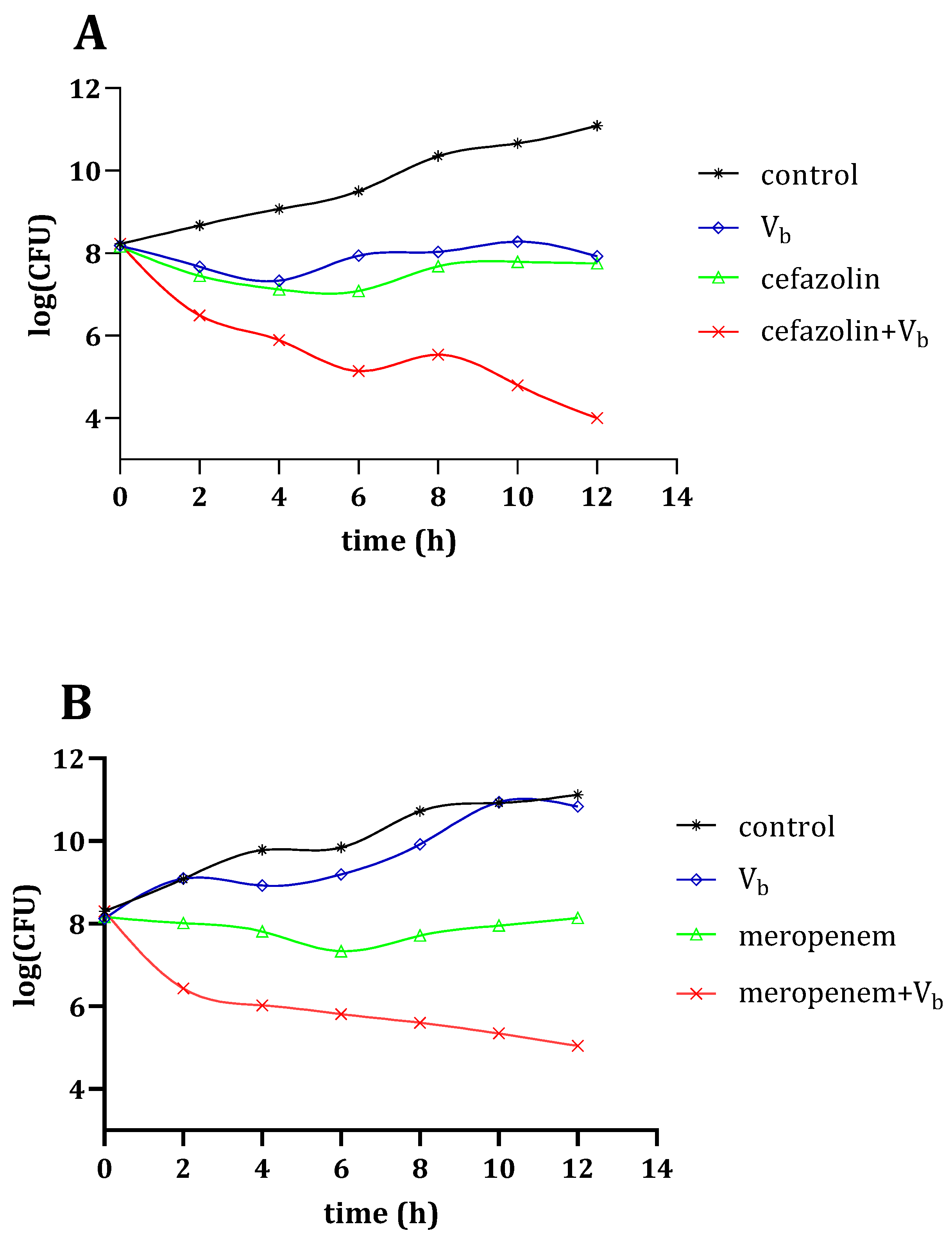 Molecules 27 07685 g003 Molecules 27 07685 g003