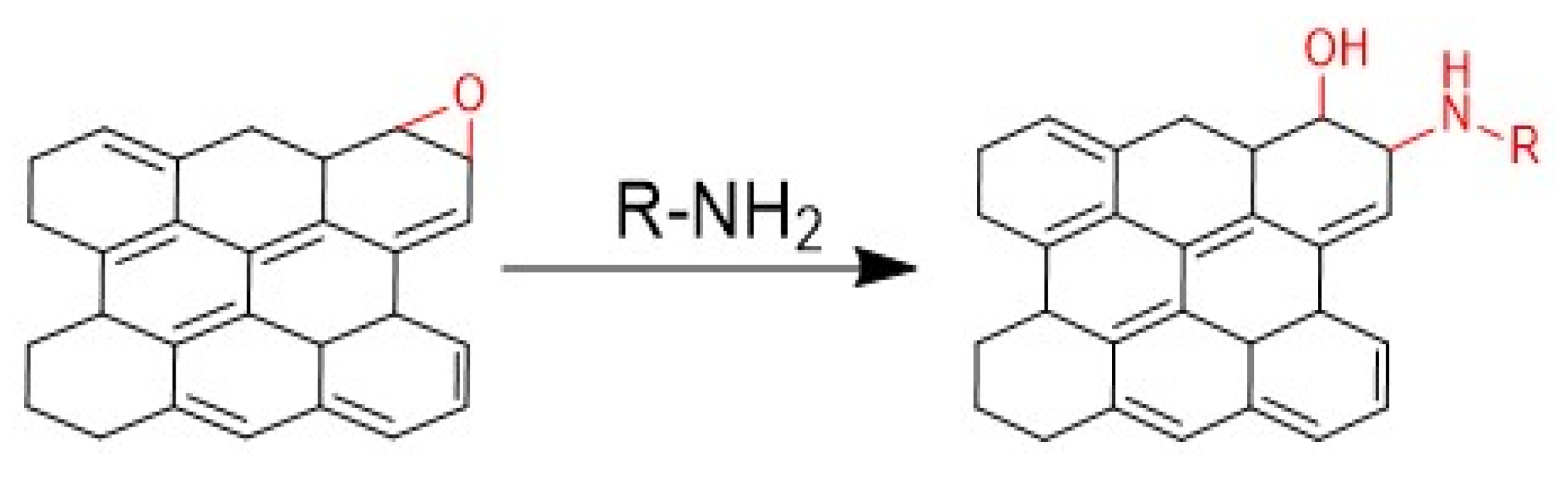 Molecules 27 07692 sch001 Molecules 27 07692 sch001