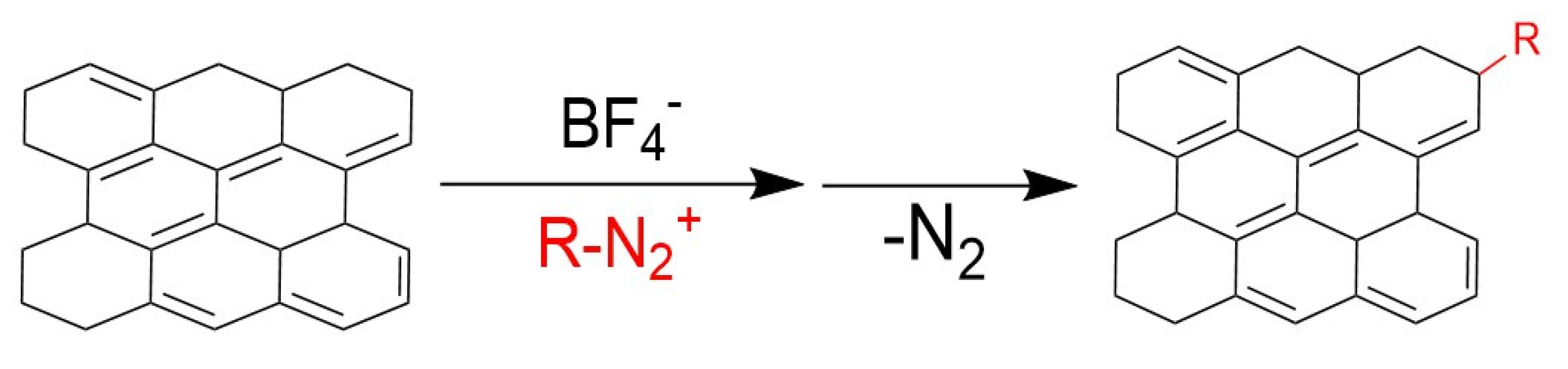 Molecules 27 07692 sch002 Molecules 27 07692 sch002
