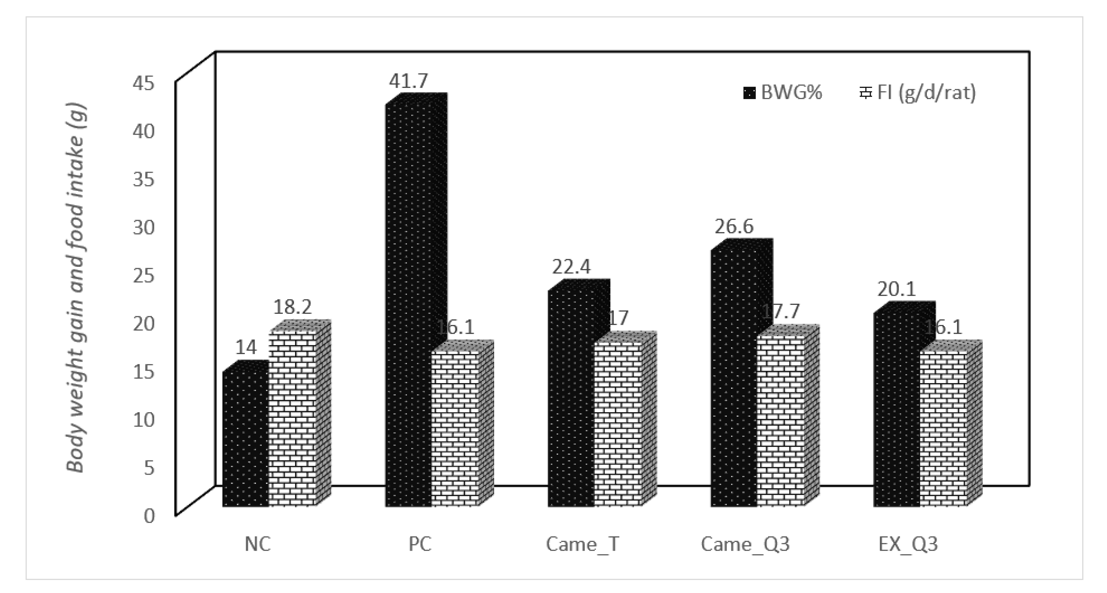 Molecules 27 07695 g001 Molecules 27 07695 g001