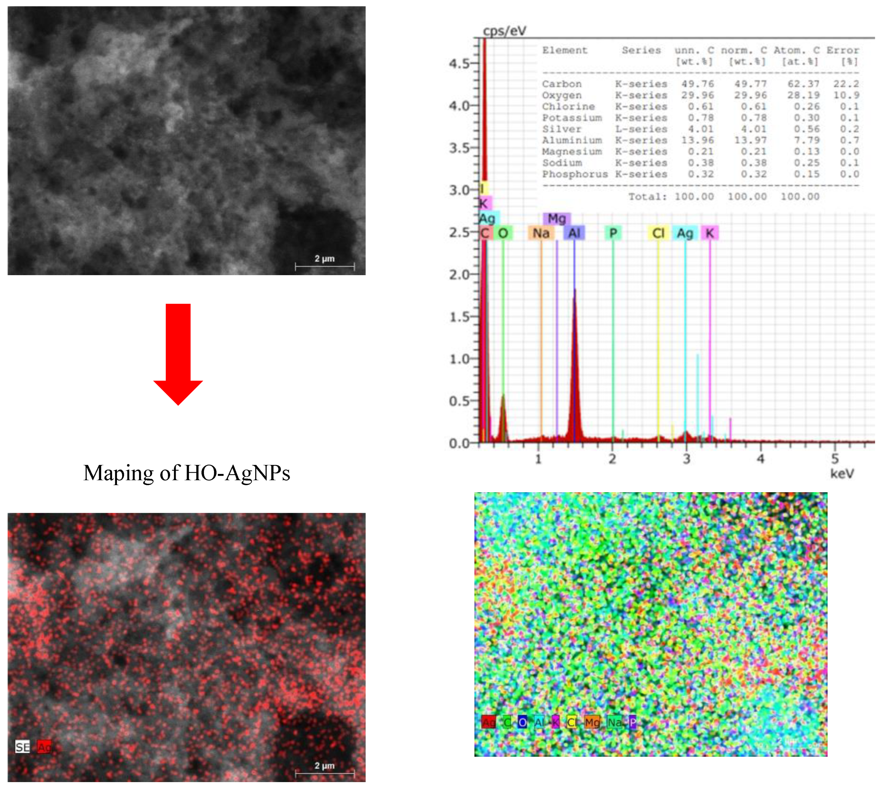 Molecules 27 07700 g004 Molecules 27 07700 g004