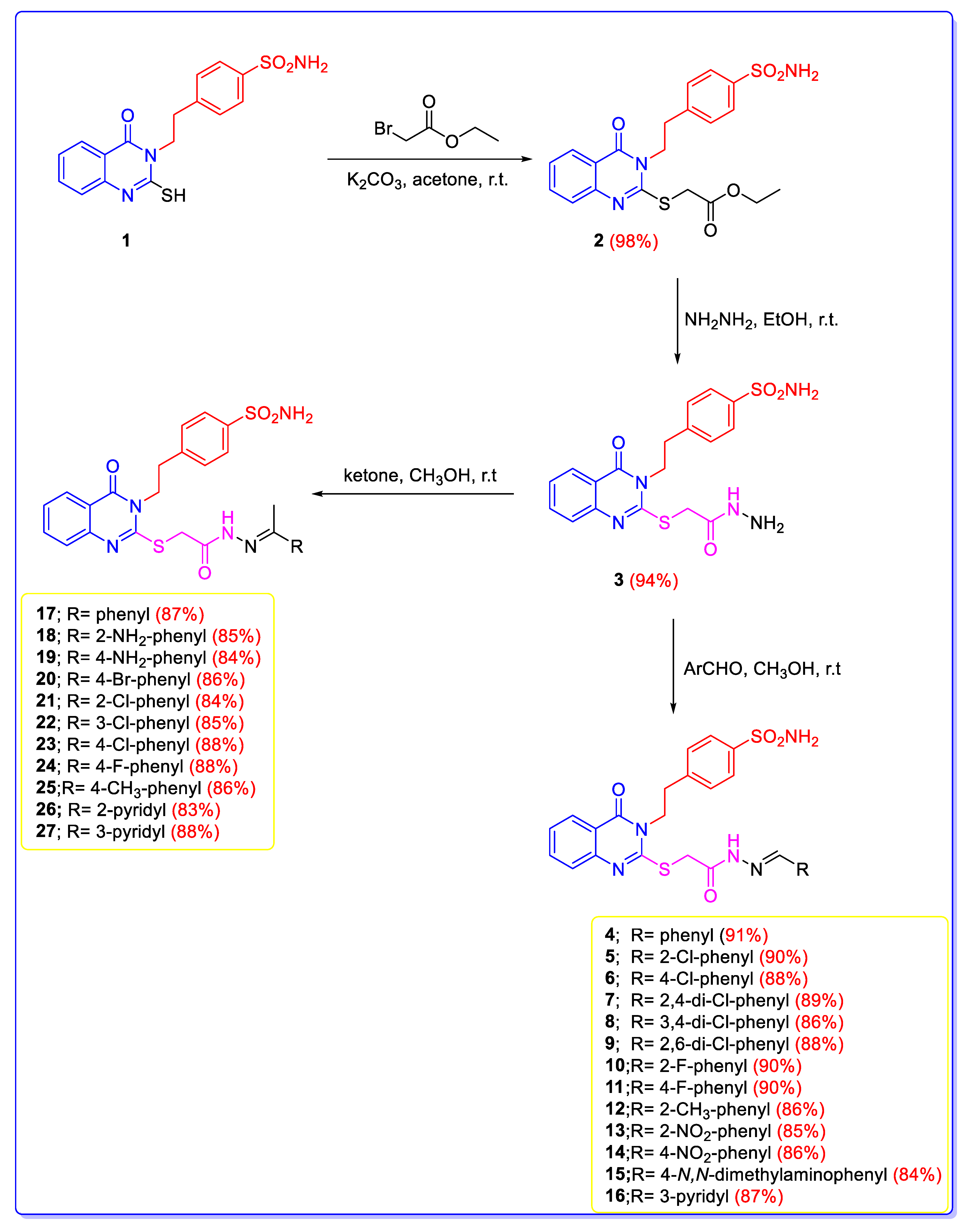 Molecules 27 07703 sch001 Molecules 27 07703 sch001
