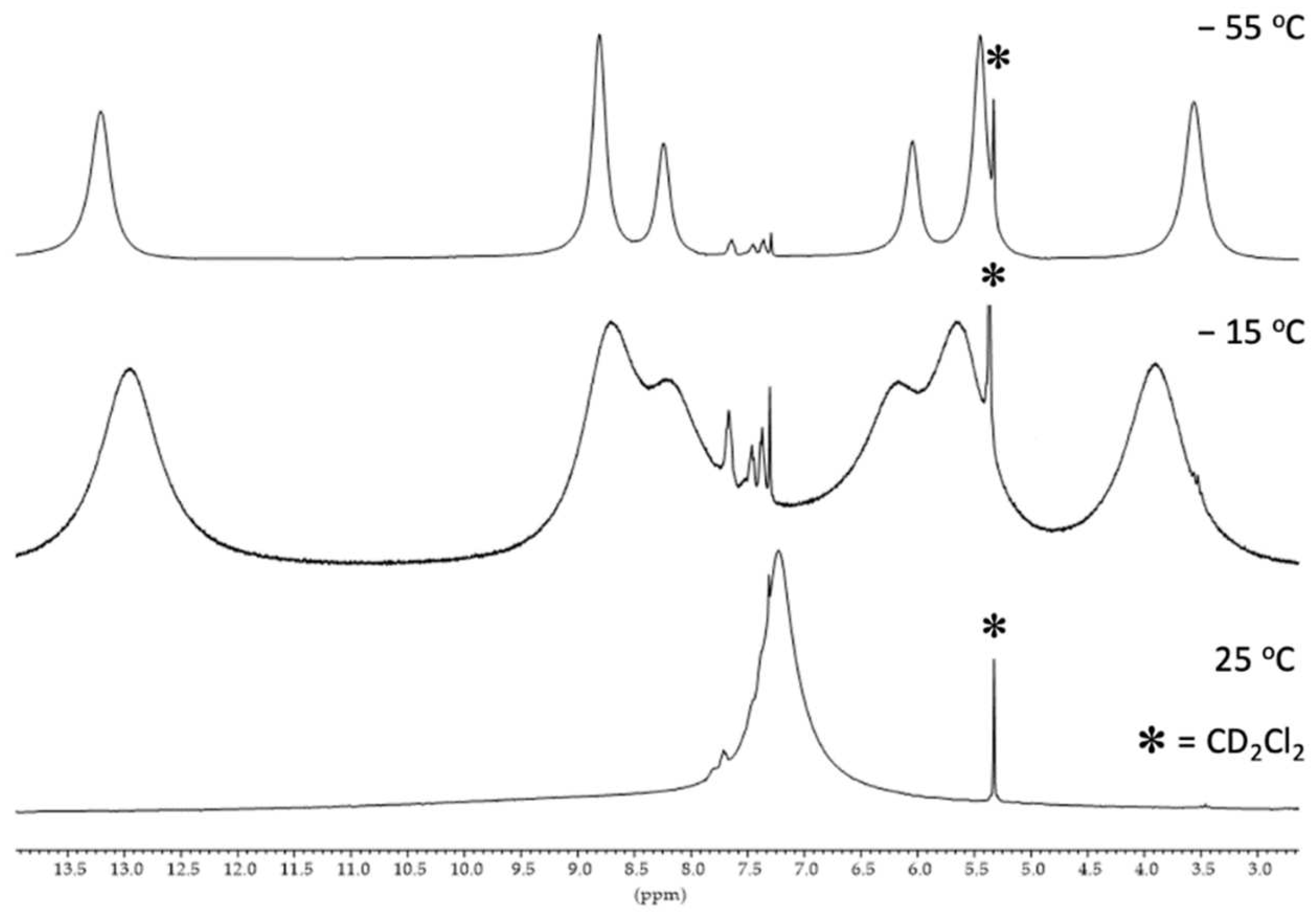 Molecules 27 07704 g003 Molecules 27 07704 g003