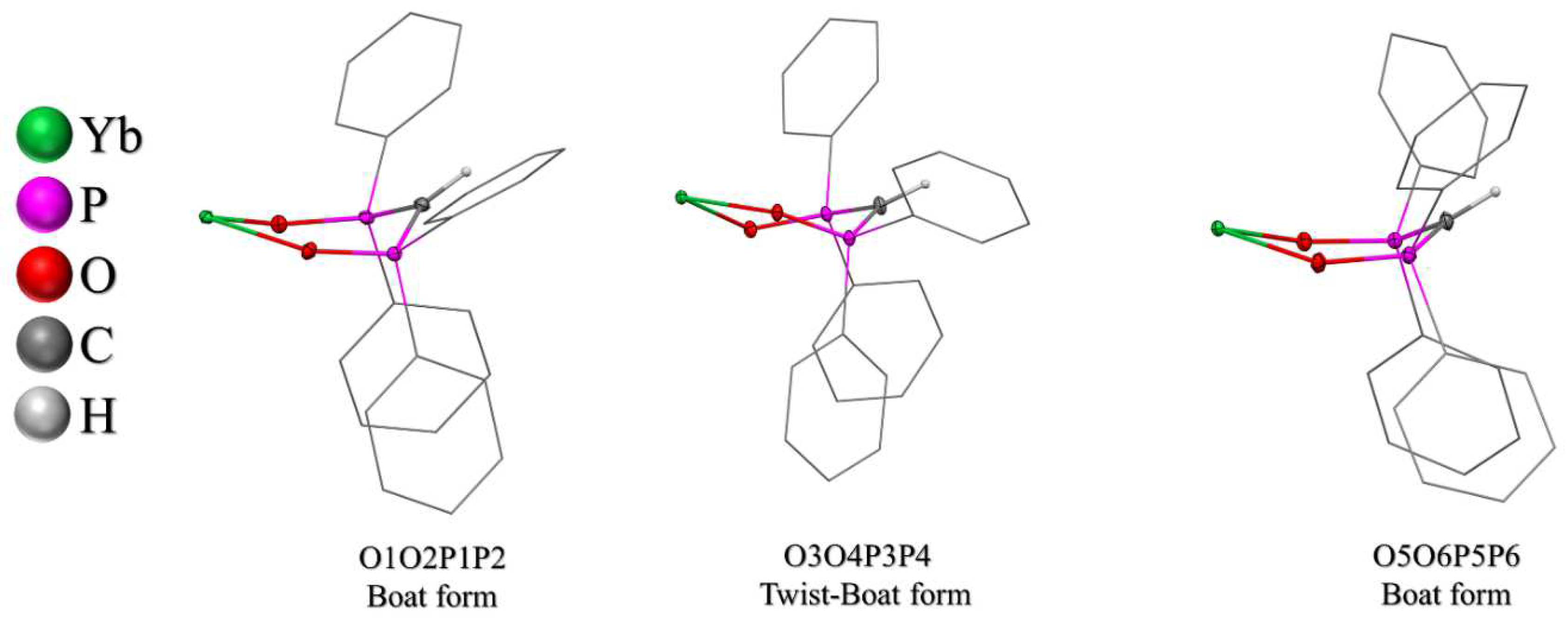 Molecules 27 07704 g004 Molecules 27 07704 g004