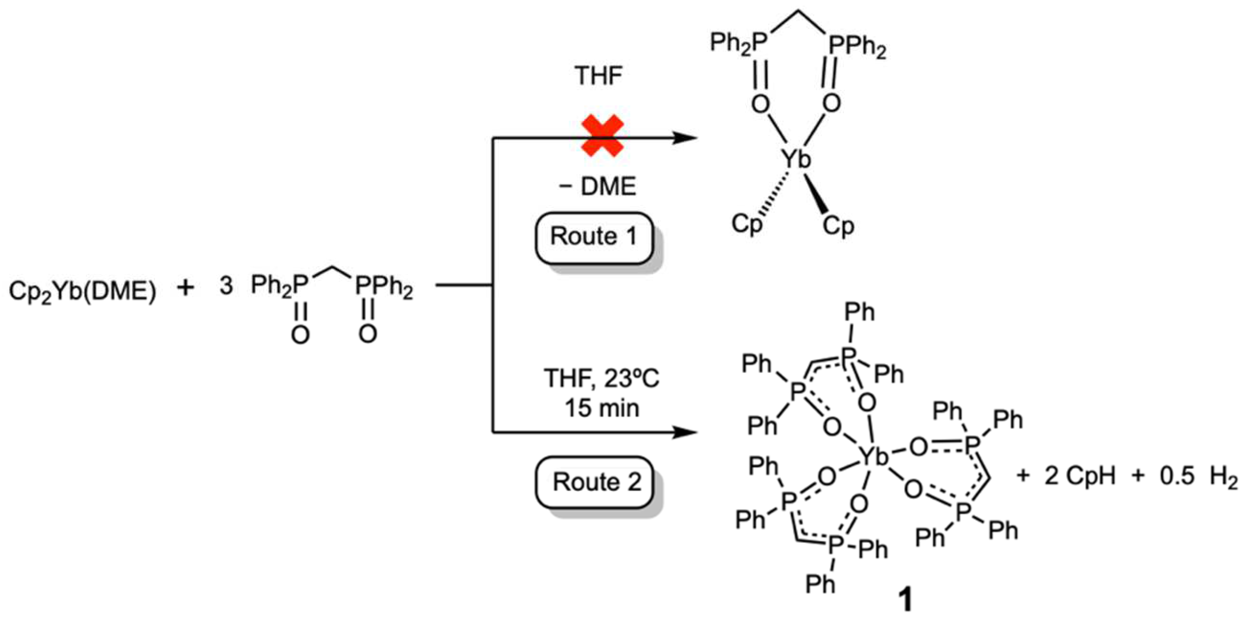 Molecules 27 07704 sch002 Molecules 27 07704 sch002