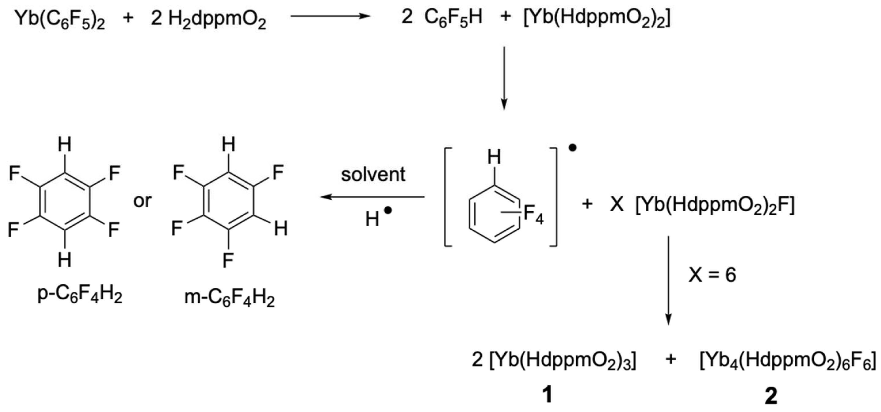 Molecules 27 07704 sch005 Molecules 27 07704 sch005