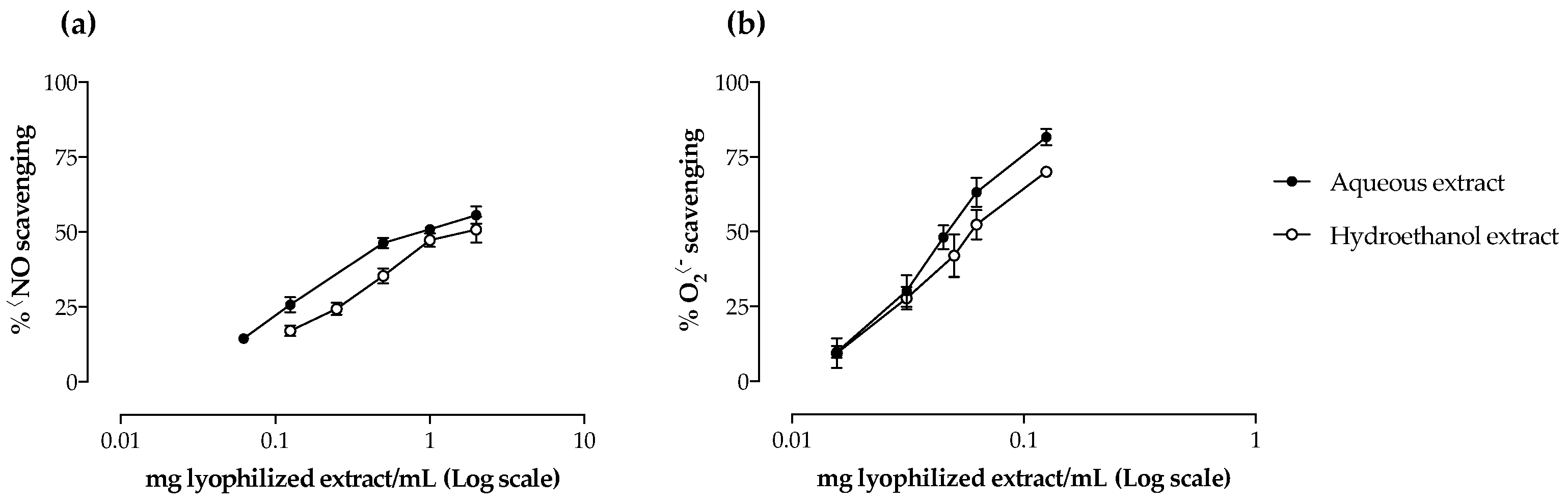 Molecules 27 07707 g002 Molecules 27 07707 g002