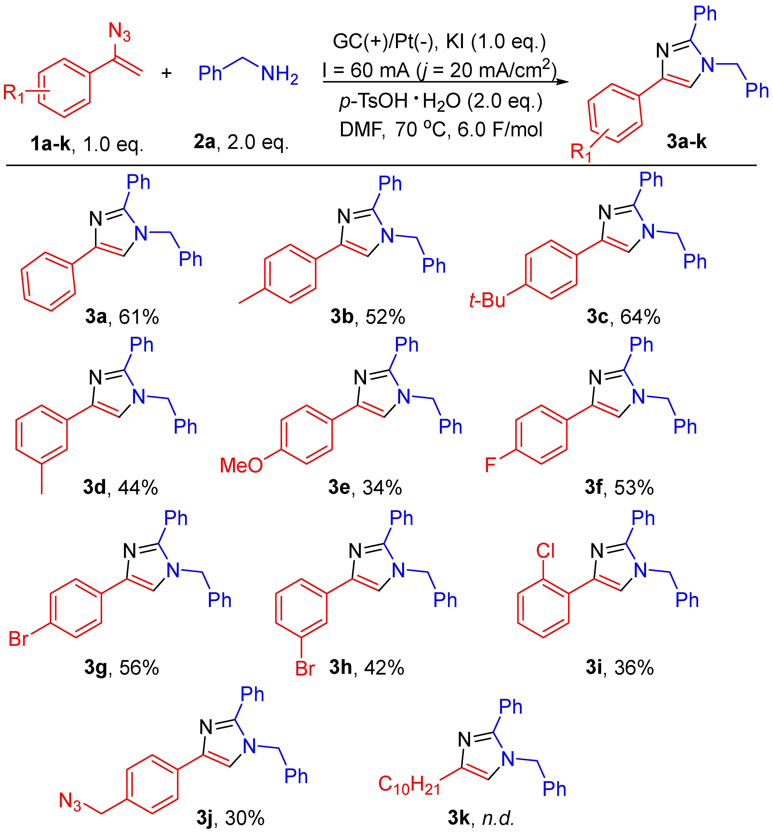 Molecules 27 07721 sch002 Molecules 27 07721 sch002