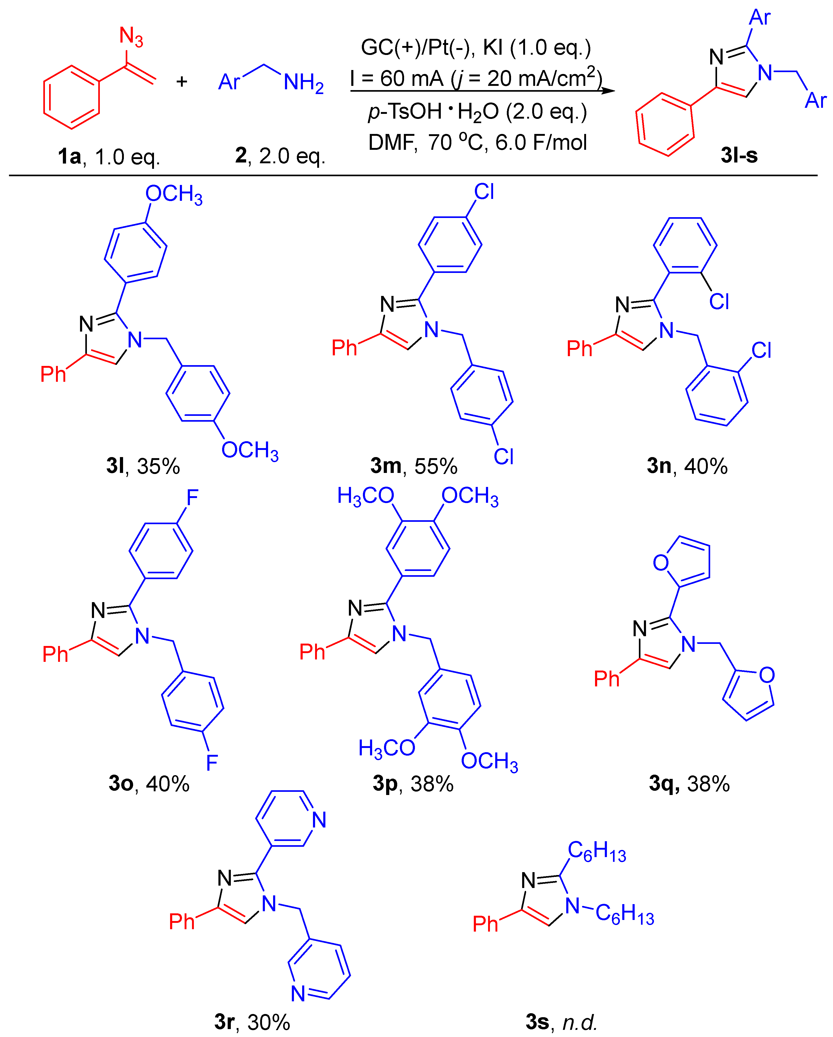 Molecules 27 07721 sch003 Molecules 27 07721 sch003