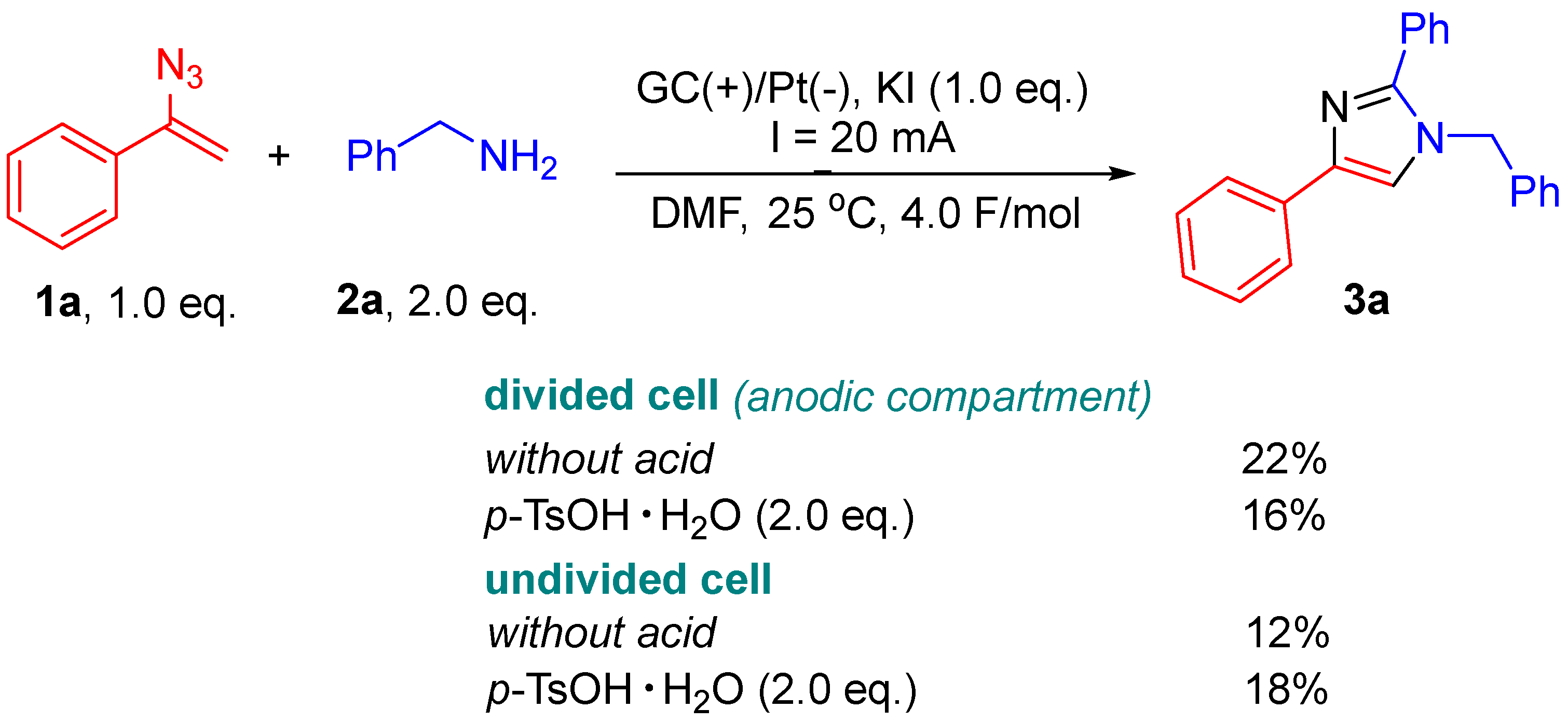 Molecules 27 07721 sch005 Molecules 27 07721 sch005