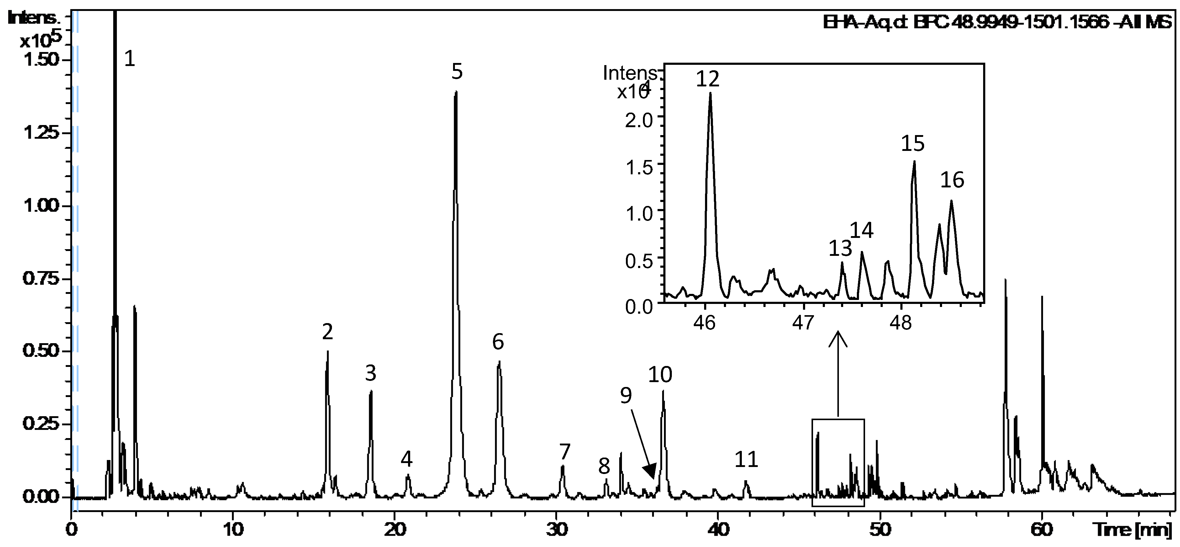 Molecules 27 07723 g006 Molecules 27 07723 g006