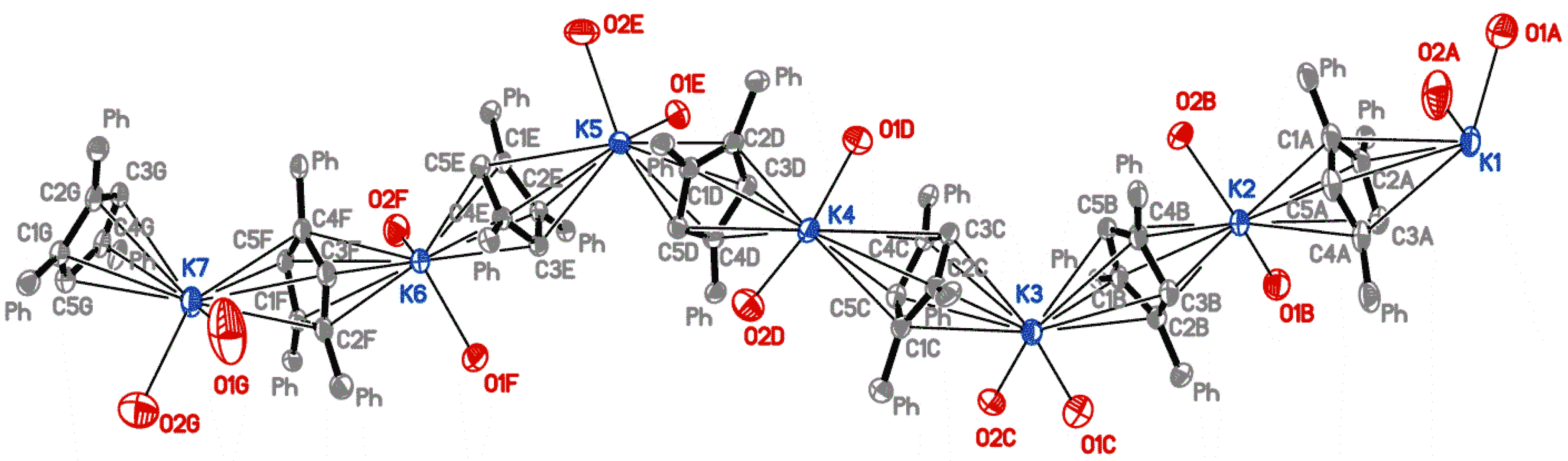 Molecules 27 07725 g004 Molecules 27 07725 g004
