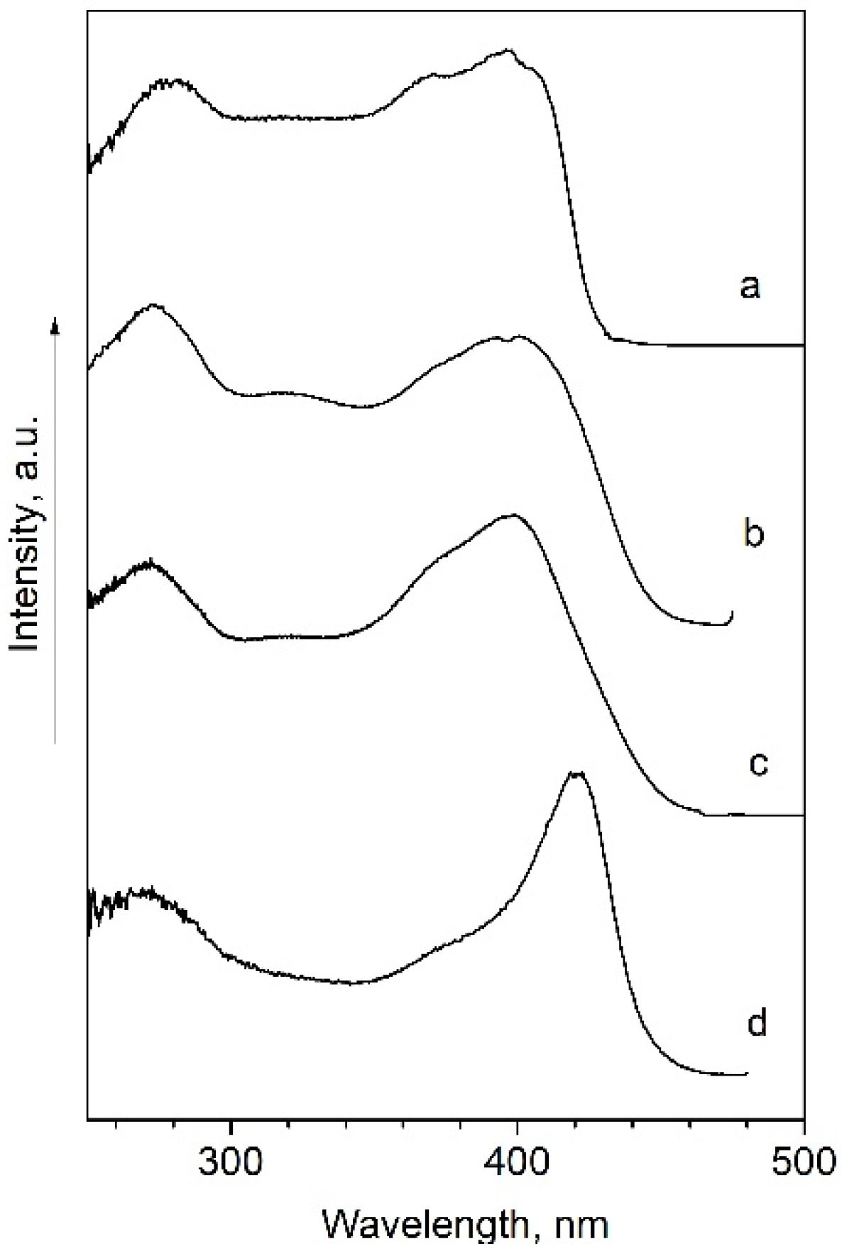 Molecules 27 07725 g009 Molecules 27 07725 g009