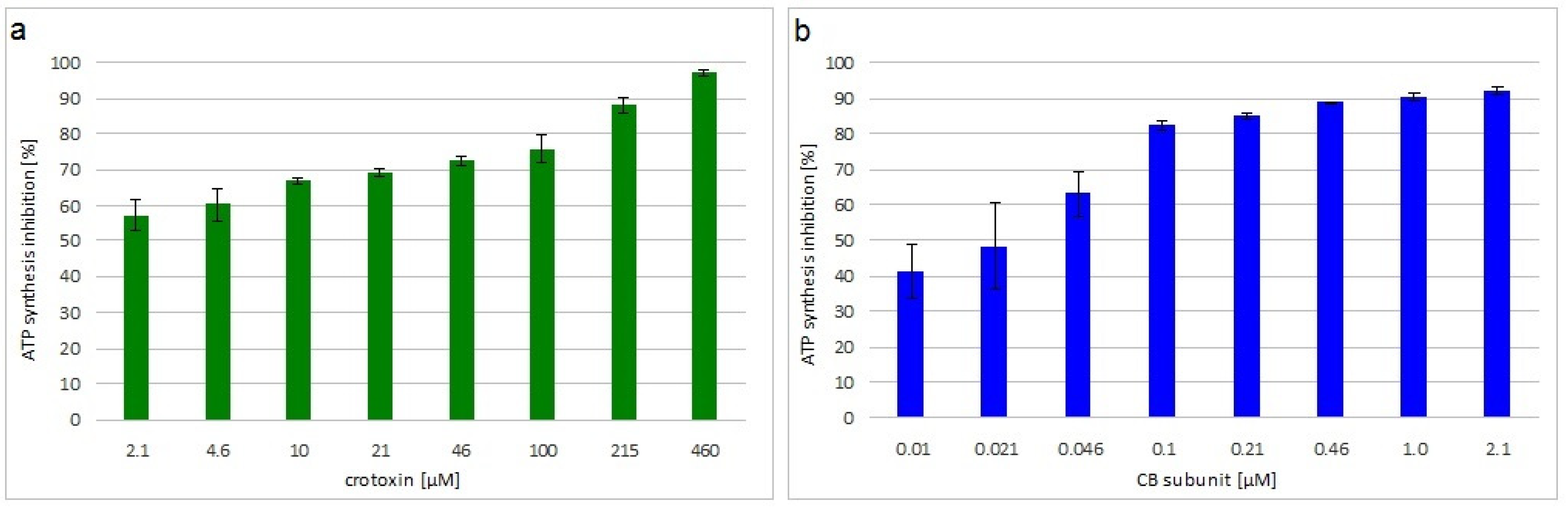 Molecules 27 07726 g001 Molecules 27 07726 g001