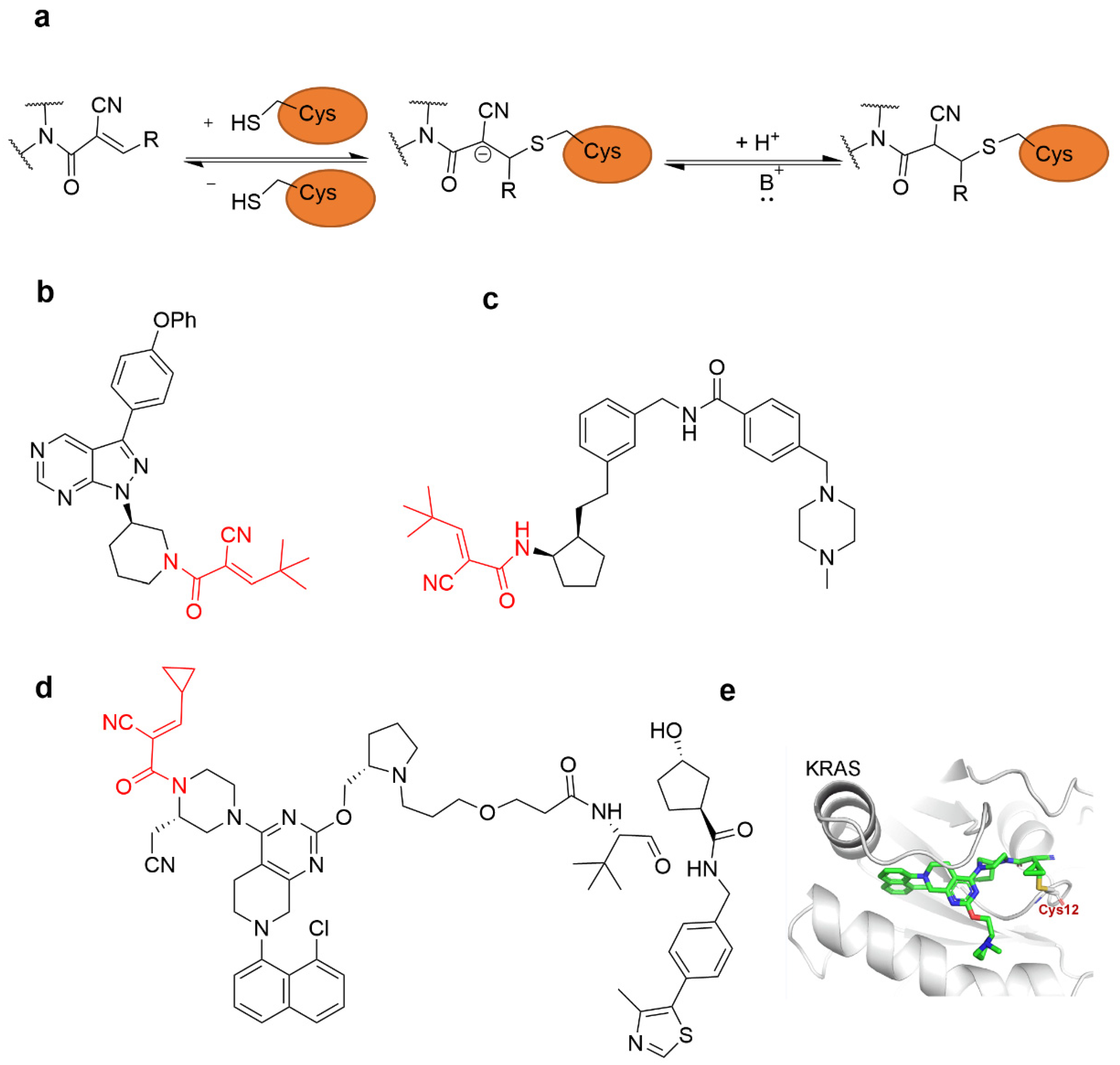 Molecules 27 07728 g006 Molecules 27 07728 g006