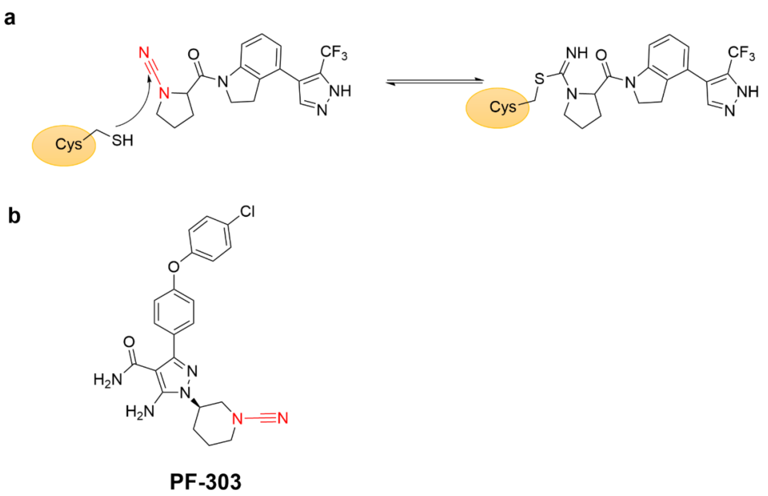 Molecules 27 07728 g016 Molecules 27 07728 g016