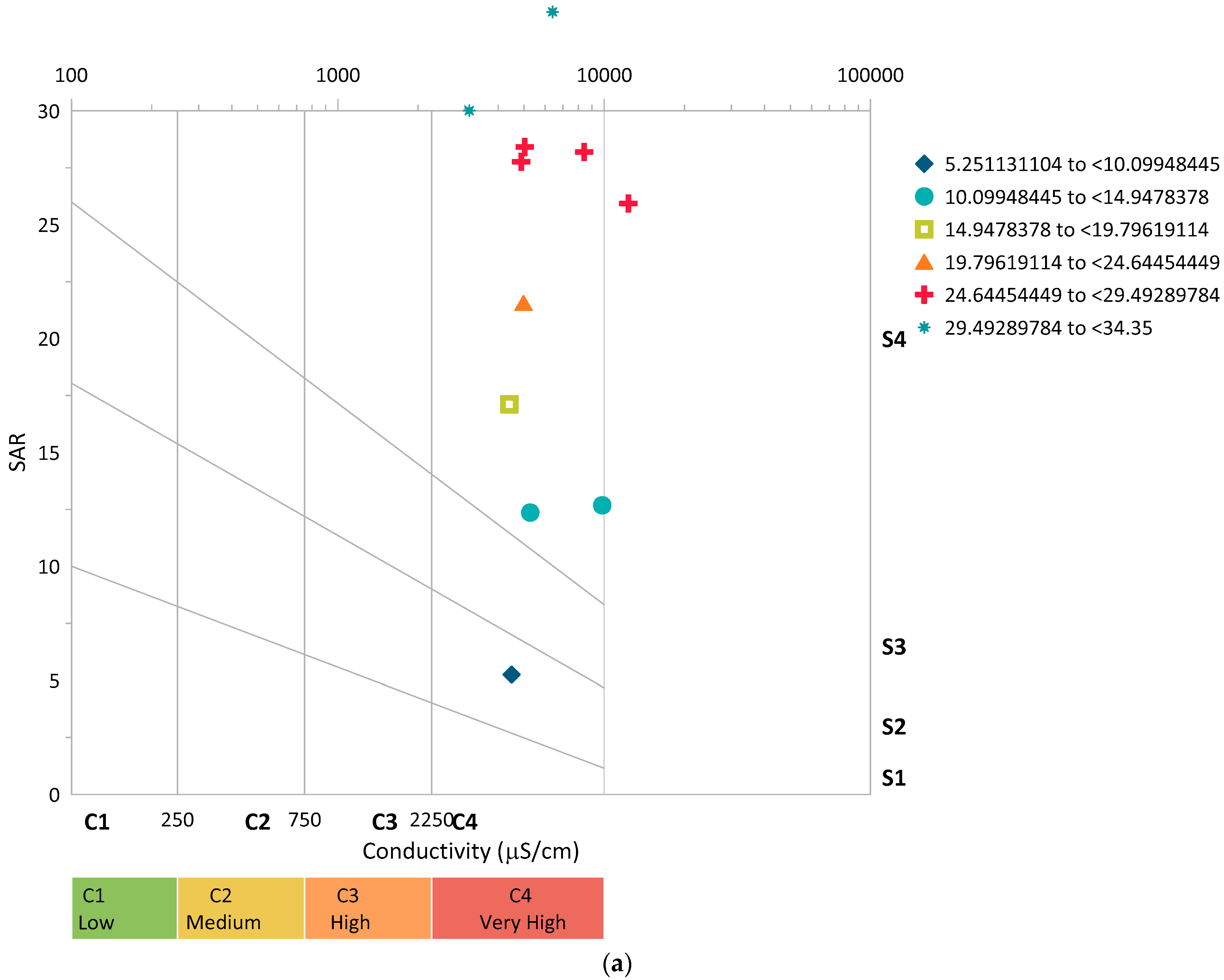 Molecules 27 07729 g005a