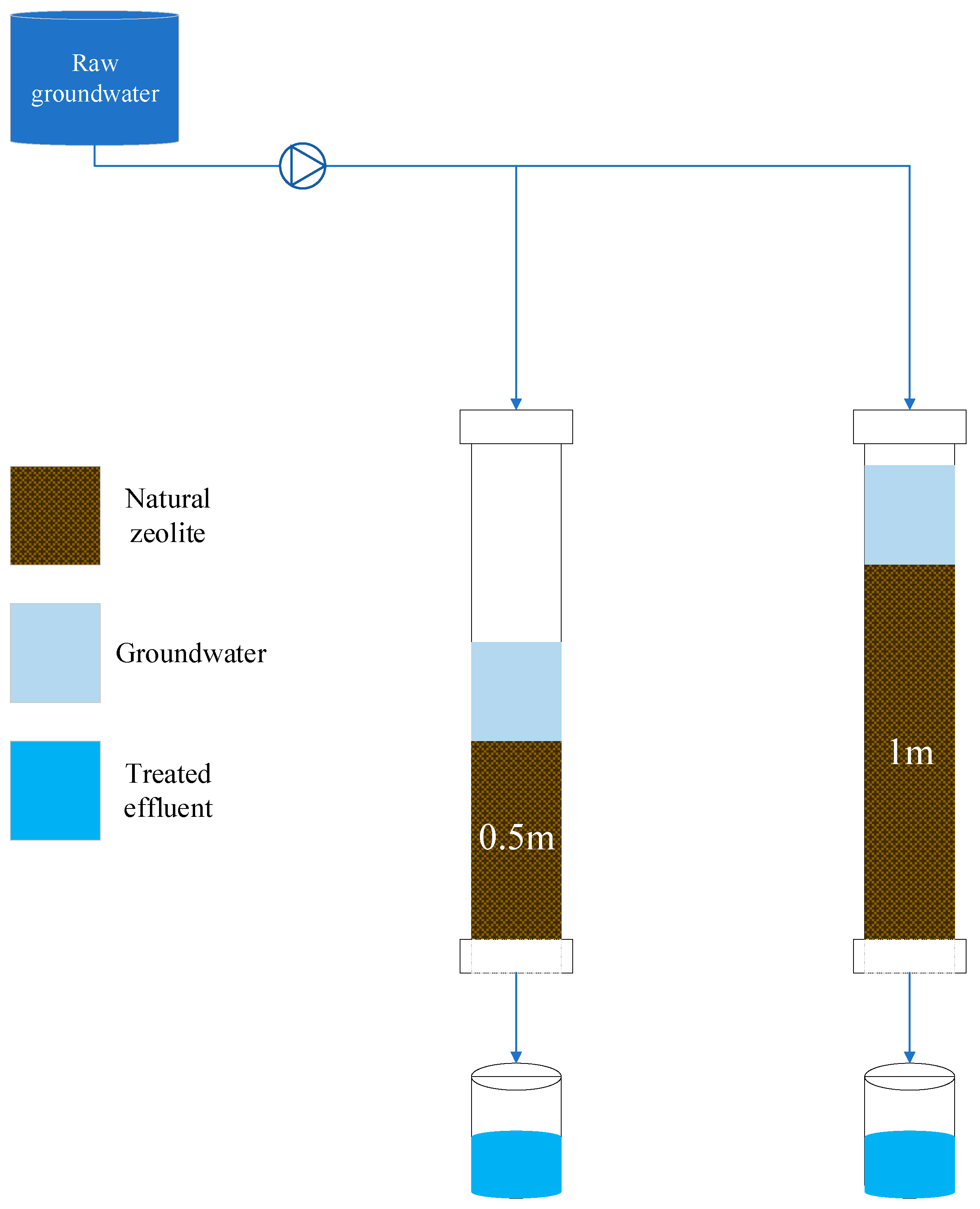 Molecules 27 07729 g006