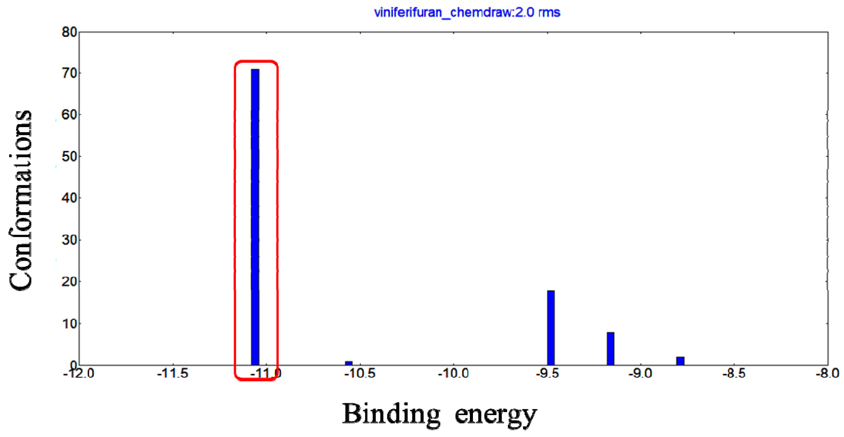 Molecules 27 07730 g009 Molecules 27 07730 g009