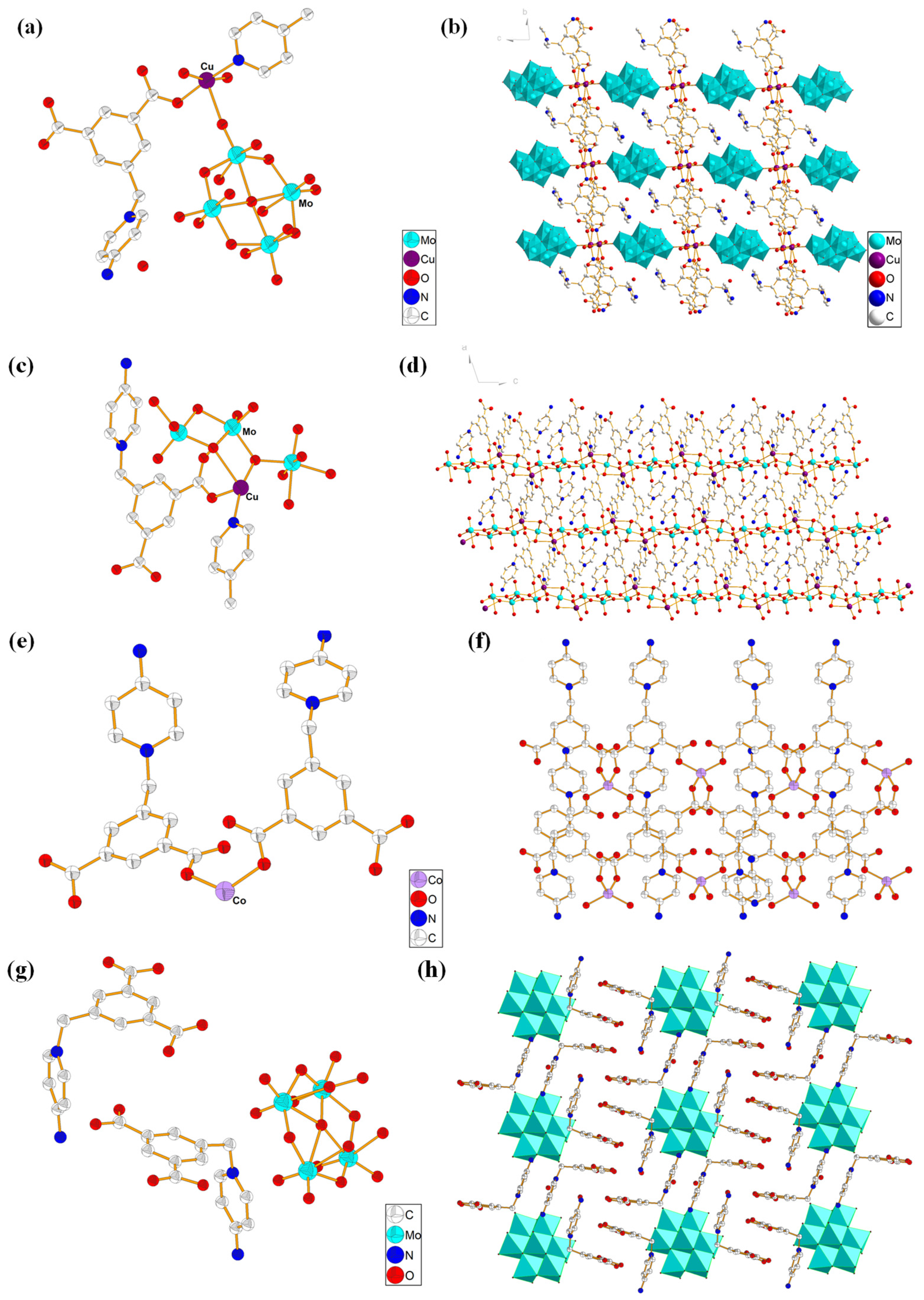 Molecules 27 07731 g002 Molecules 27 07731 g002