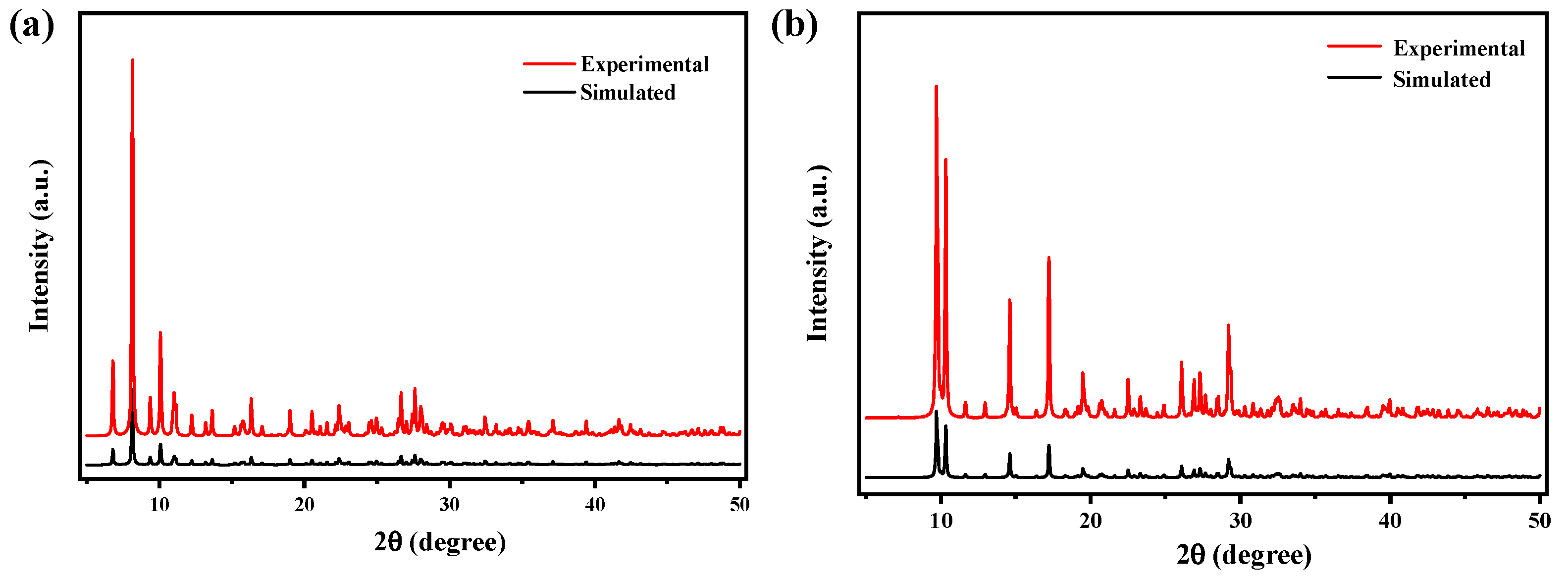 Molecules 27 07731 g003a Molecules 27 07731 g003a