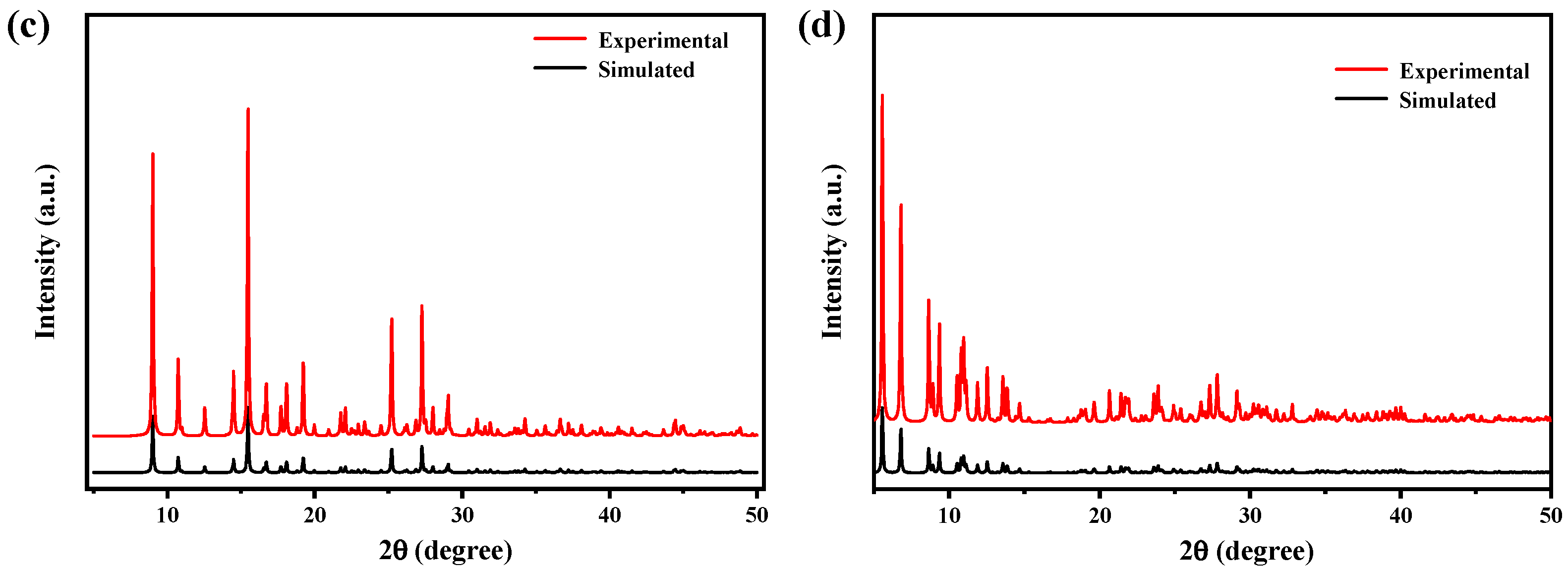 Molecules 27 07731 g003b Molecules 27 07731 g003b