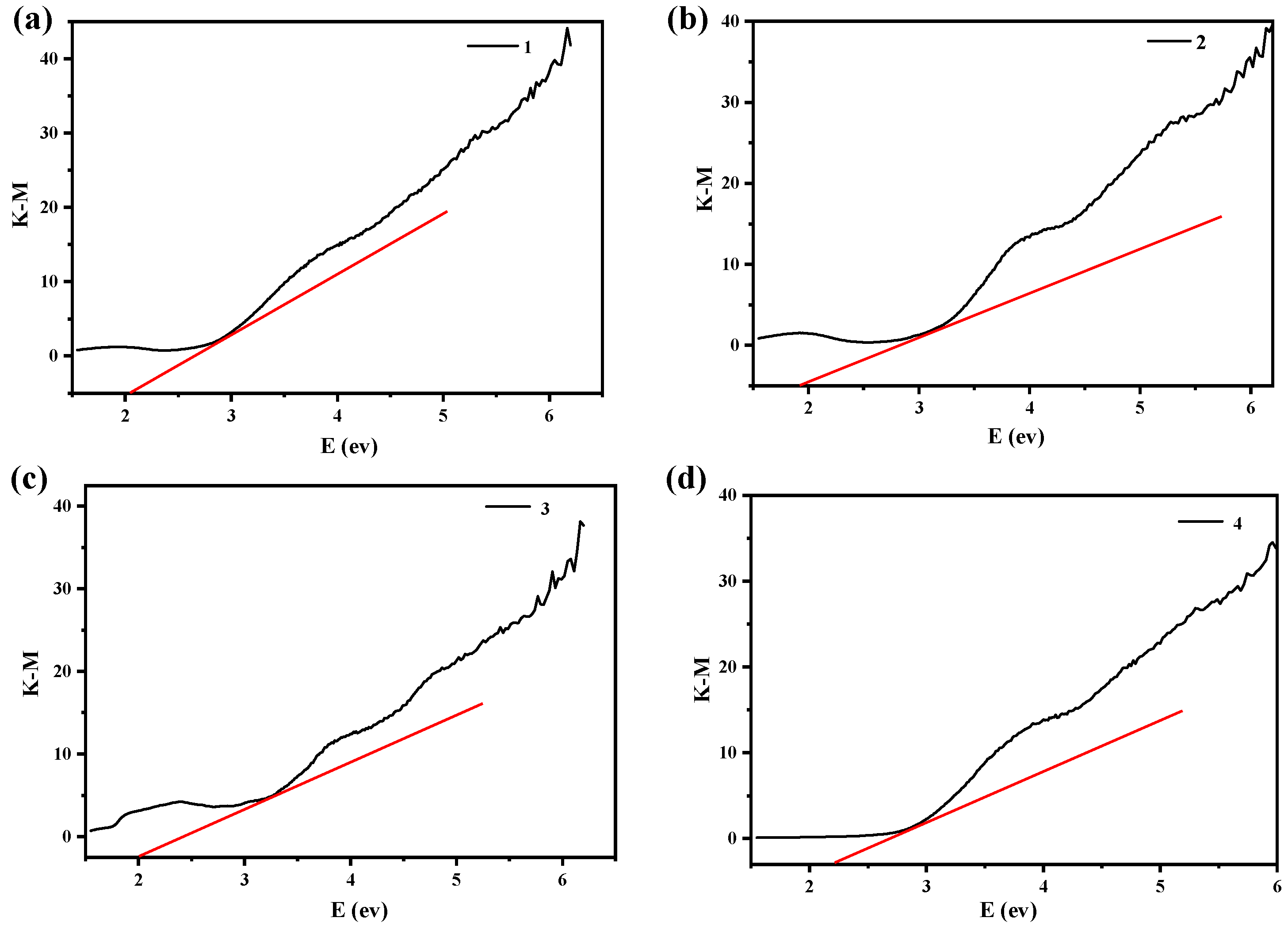 Molecules 27 07731 g005 Molecules 27 07731 g005