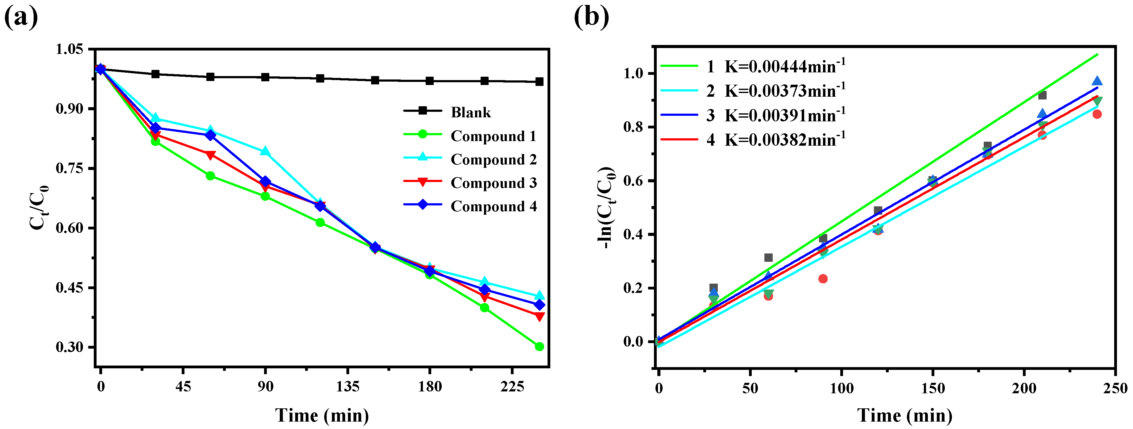 Molecules 27 07731 g006 Molecules 27 07731 g006