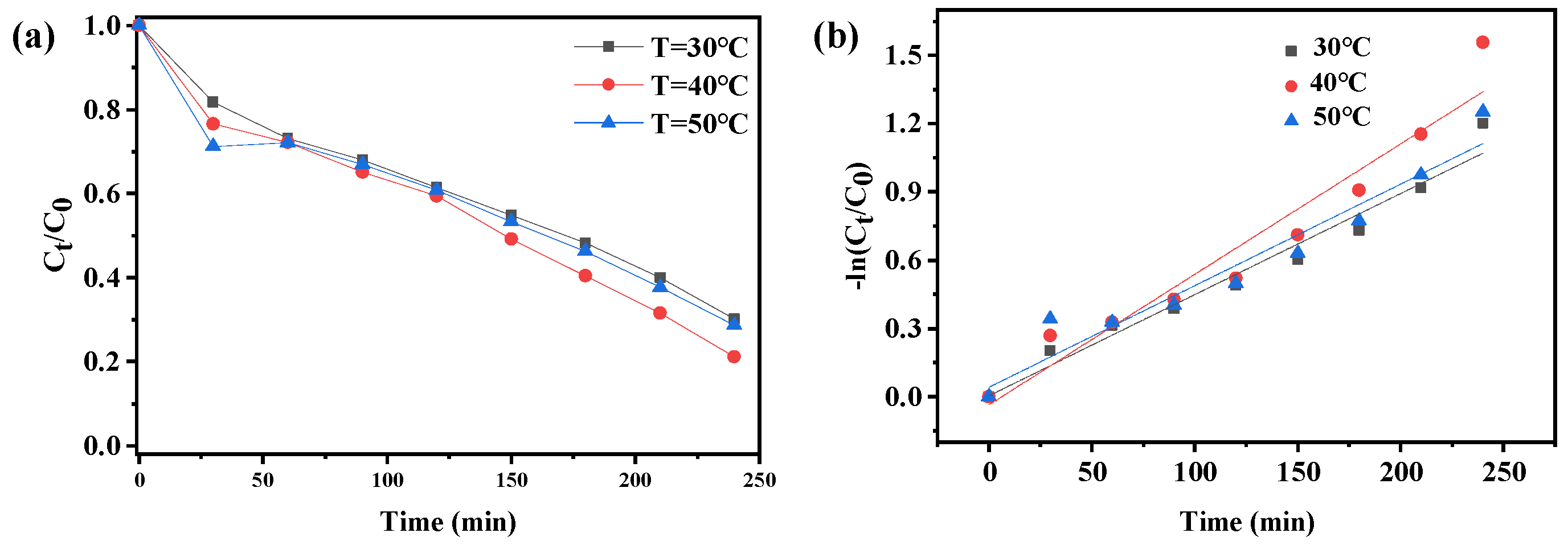 Molecules 27 07731 g008 Molecules 27 07731 g008