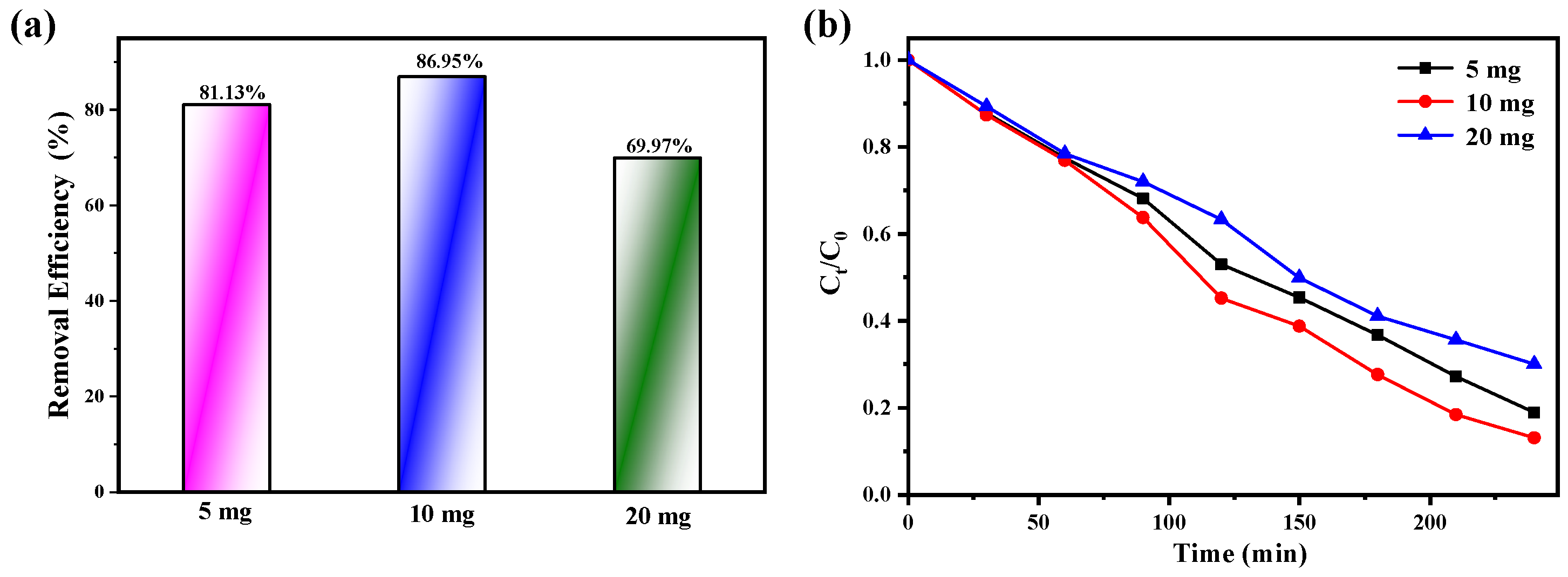Molecules 27 07731 g009 Molecules 27 07731 g009